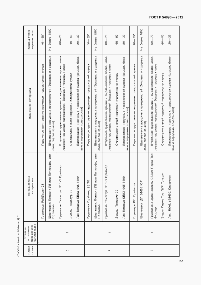 Страница 69 ГОСТ Р 54893-2012