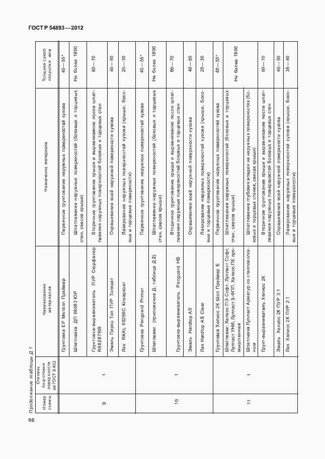 Страница 70 ГОСТ Р 54893-2012