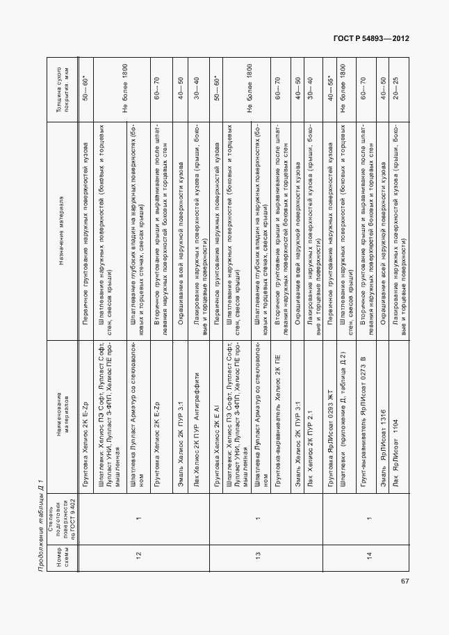 Страница 71 ГОСТ Р 54893-2012