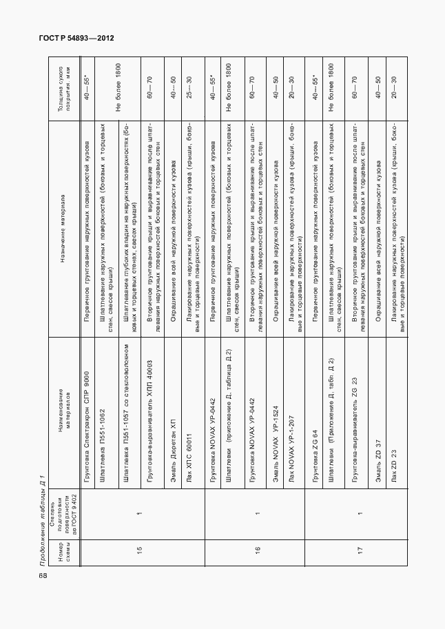 Страница 72 ГОСТ Р 54893-2012