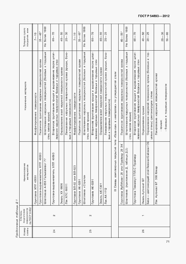 Страница 75 ГОСТ Р 54893-2012