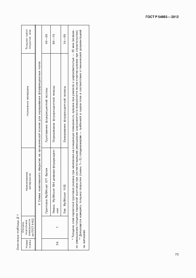 Страница 79 ГОСТ Р 54893-2012