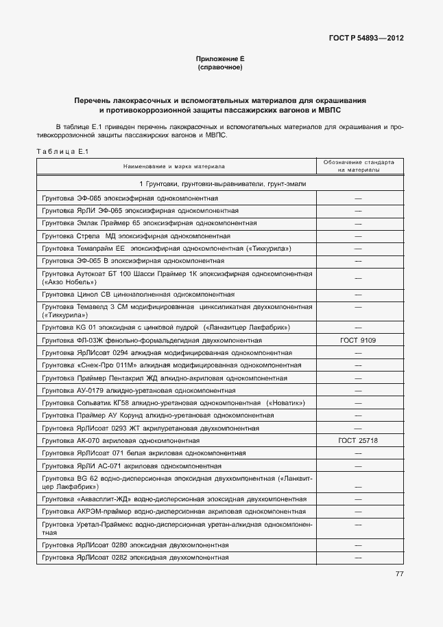 Страница 81 ГОСТ Р 54893-2012