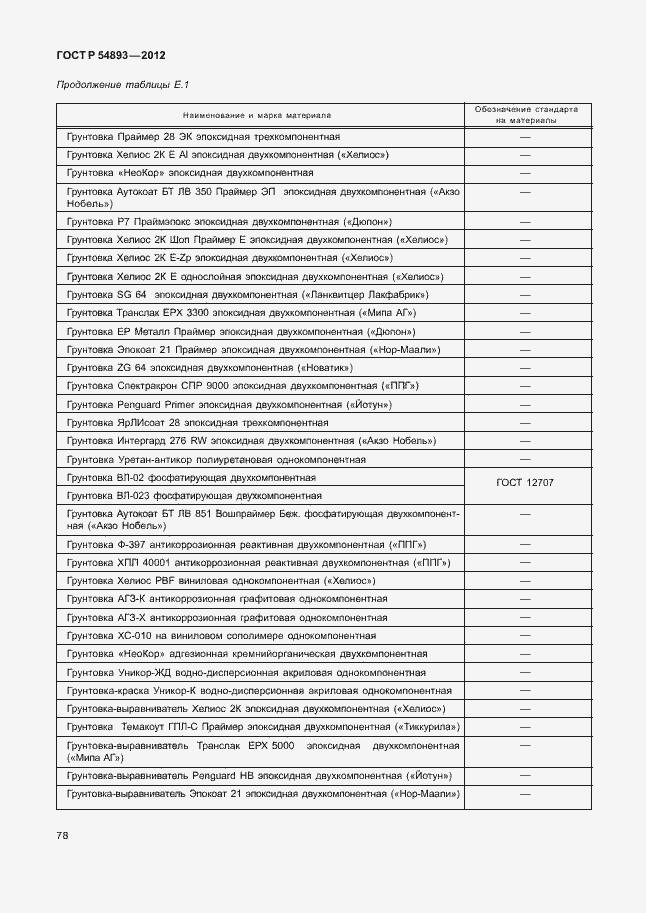 Страница 82 ГОСТ Р 54893-2012