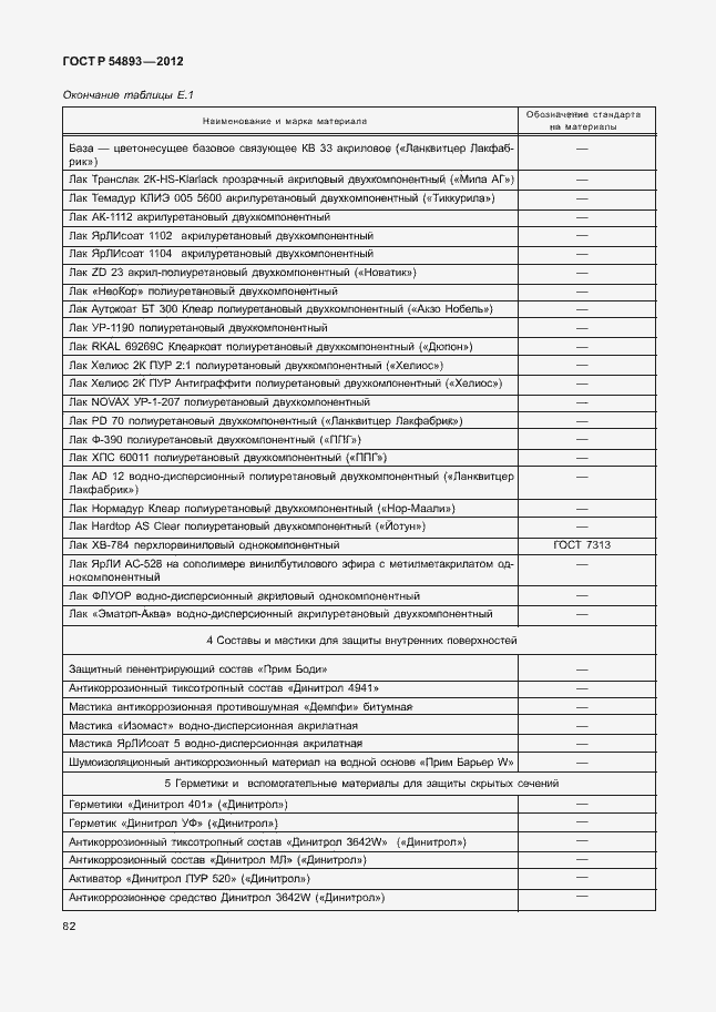 Страница 86 ГОСТ Р 54893-2012