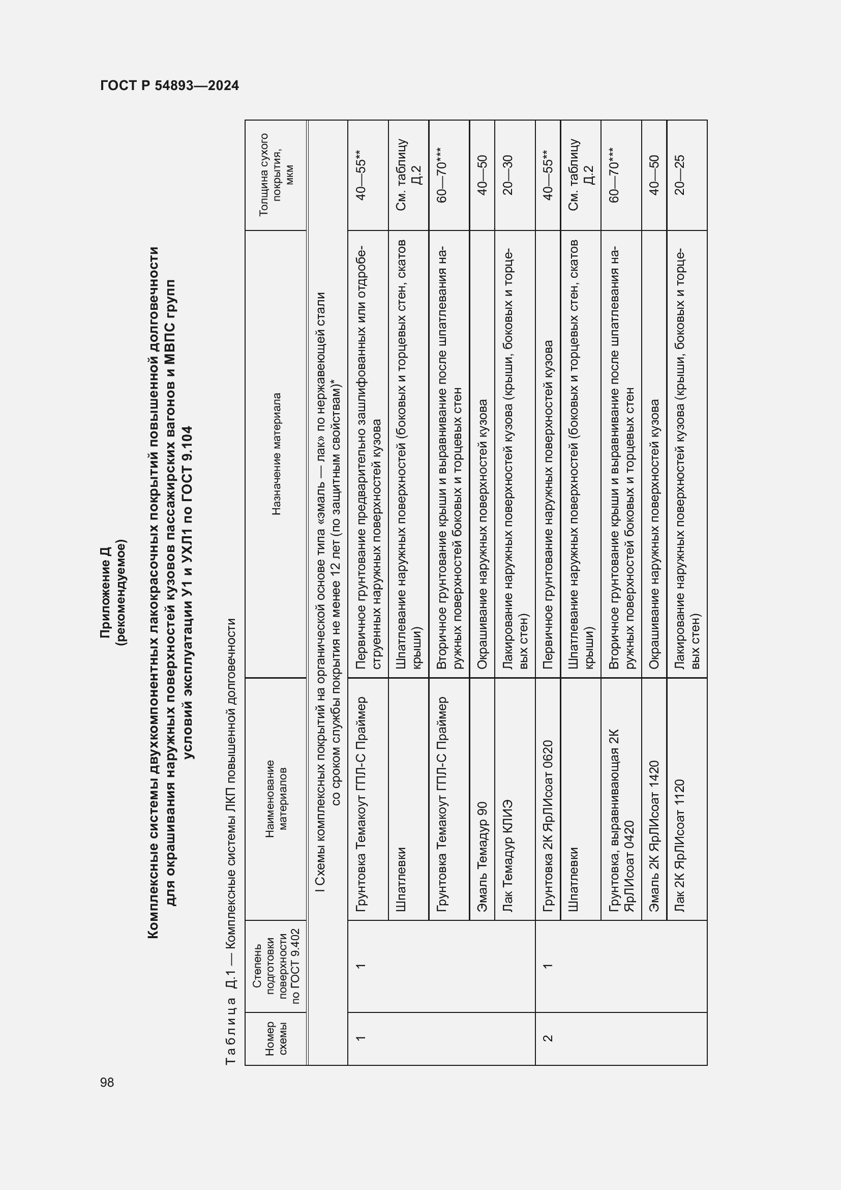 Страница 102 ГОСТ Р 54893-2024
