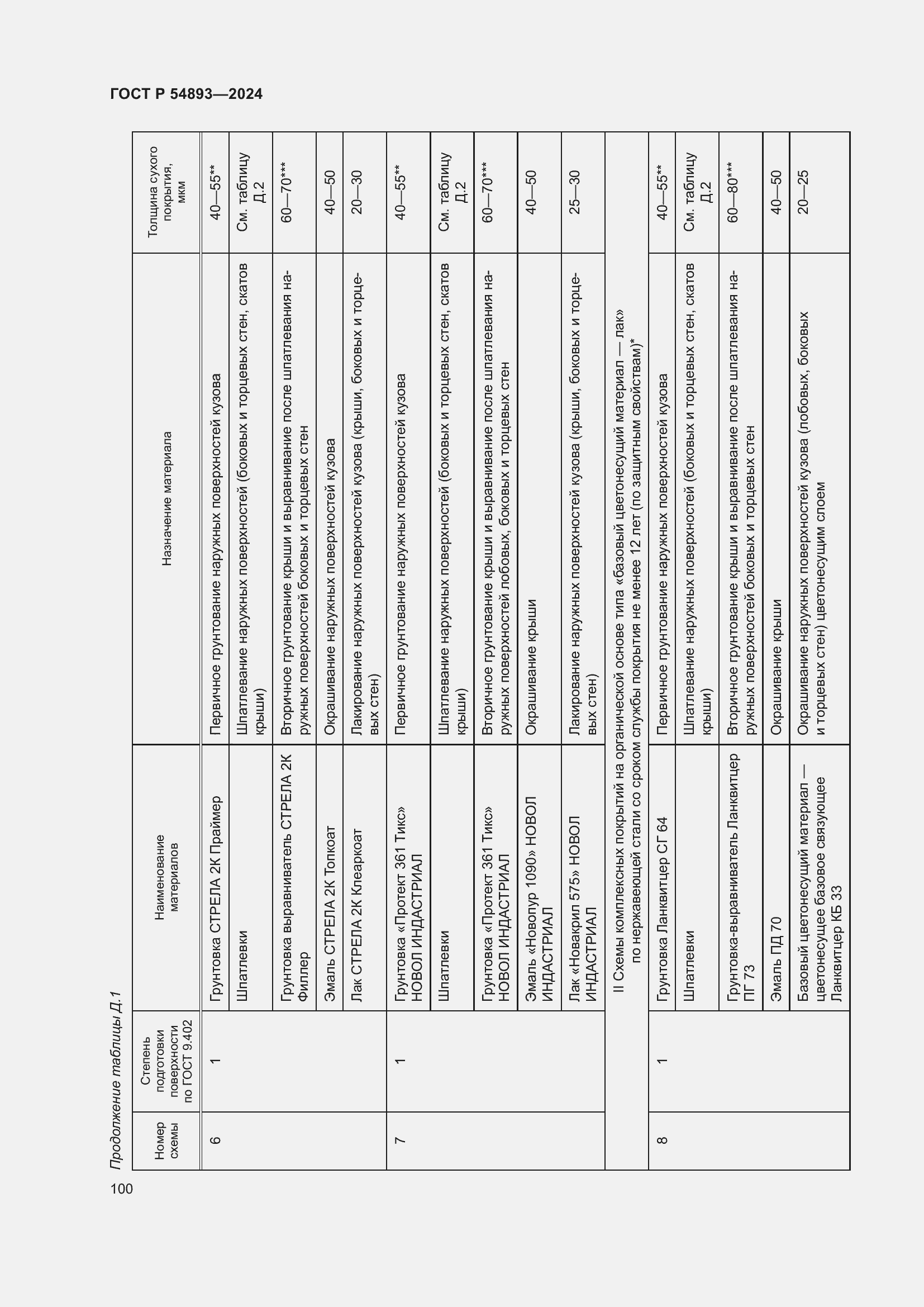 Страница 104 ГОСТ Р 54893-2024