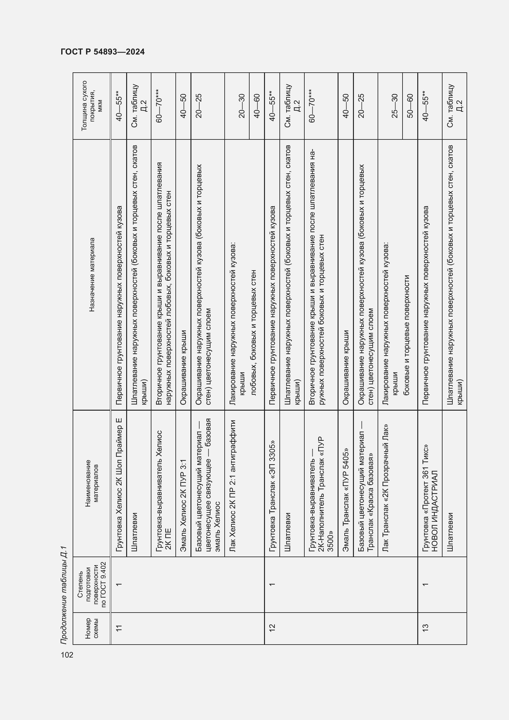Страница 106 ГОСТ Р 54893-2024