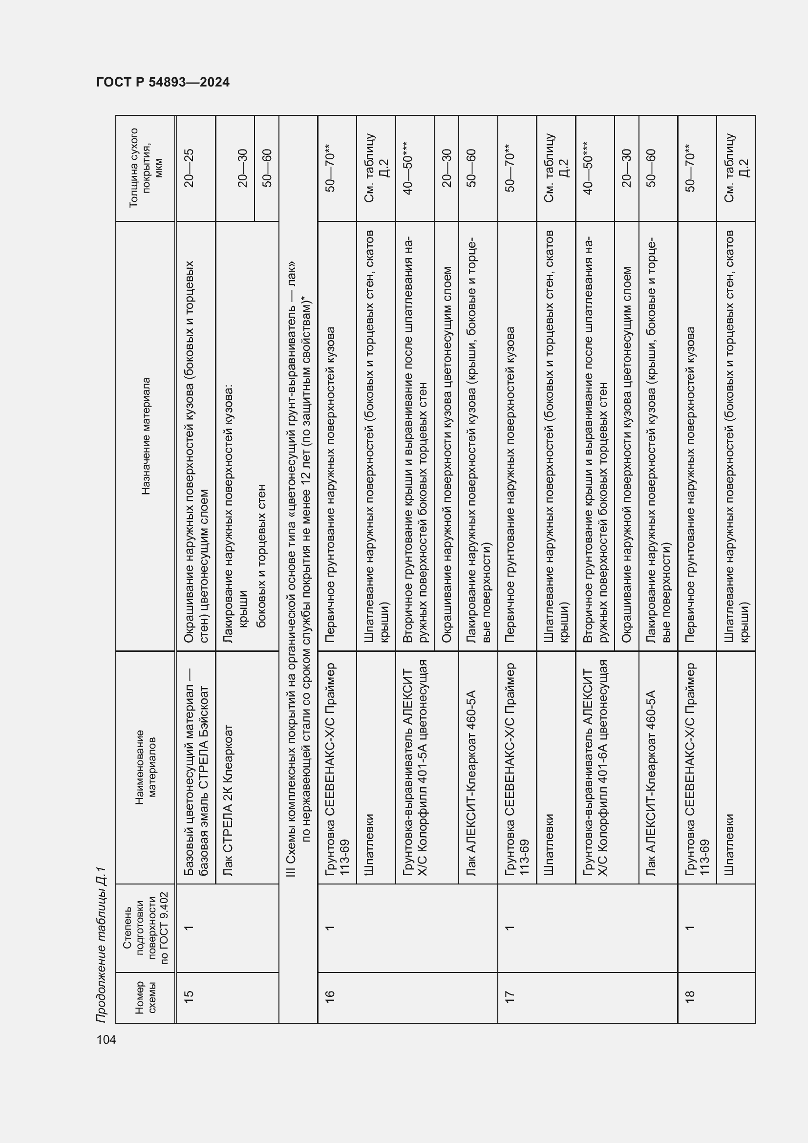 Страница 108 ГОСТ Р 54893-2024
