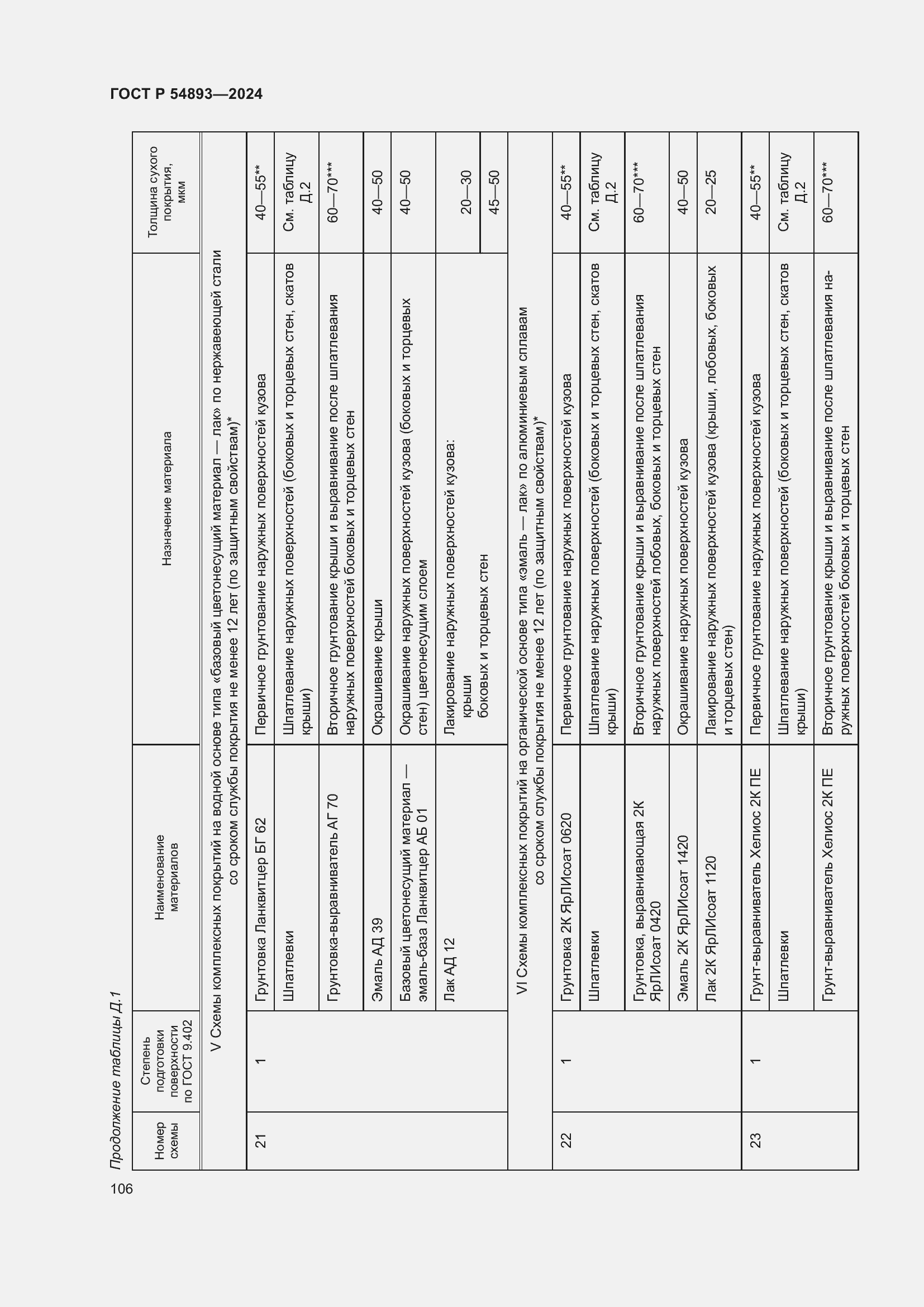 Страница 110 ГОСТ Р 54893-2024