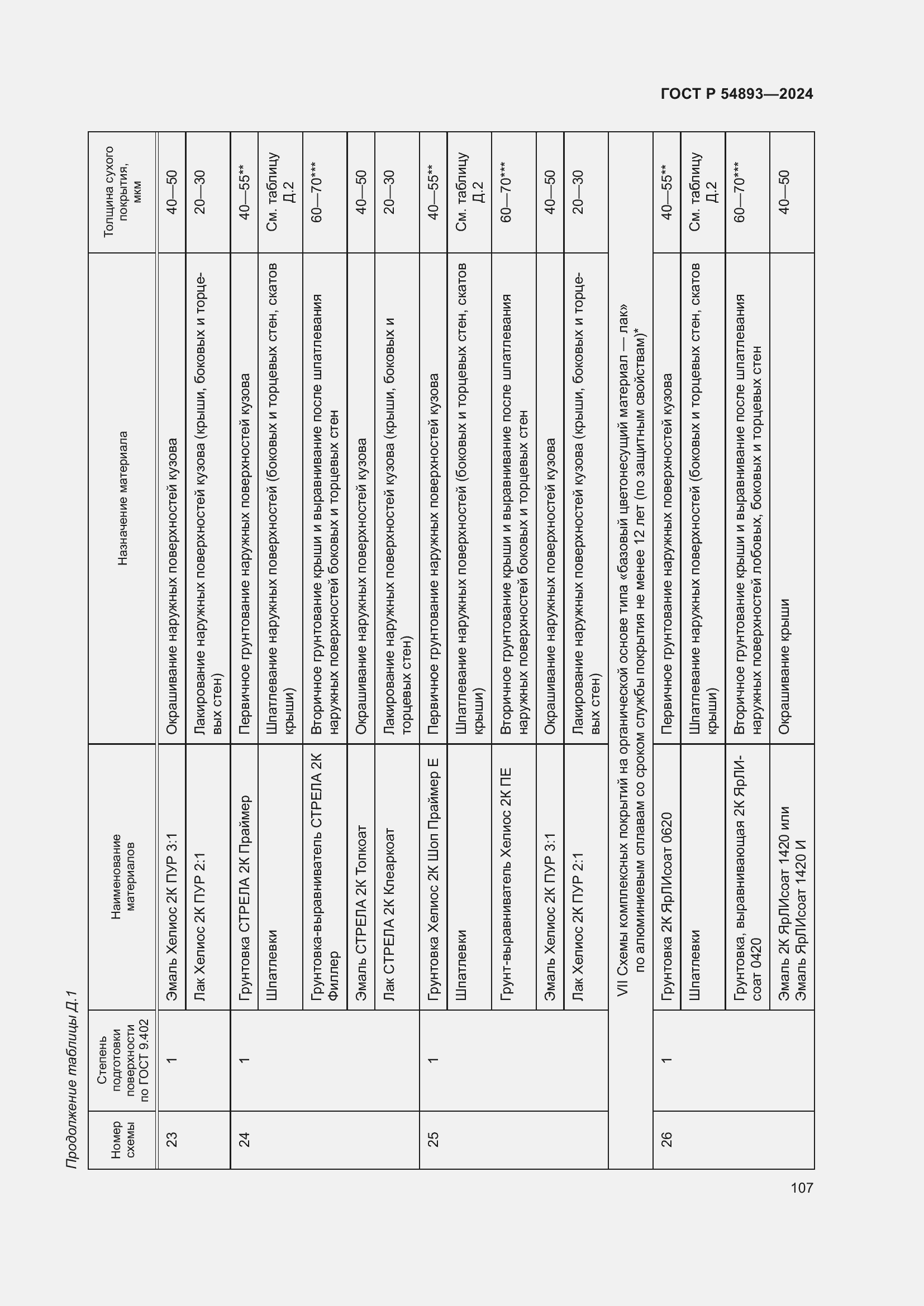 Страница 111 ГОСТ Р 54893-2024