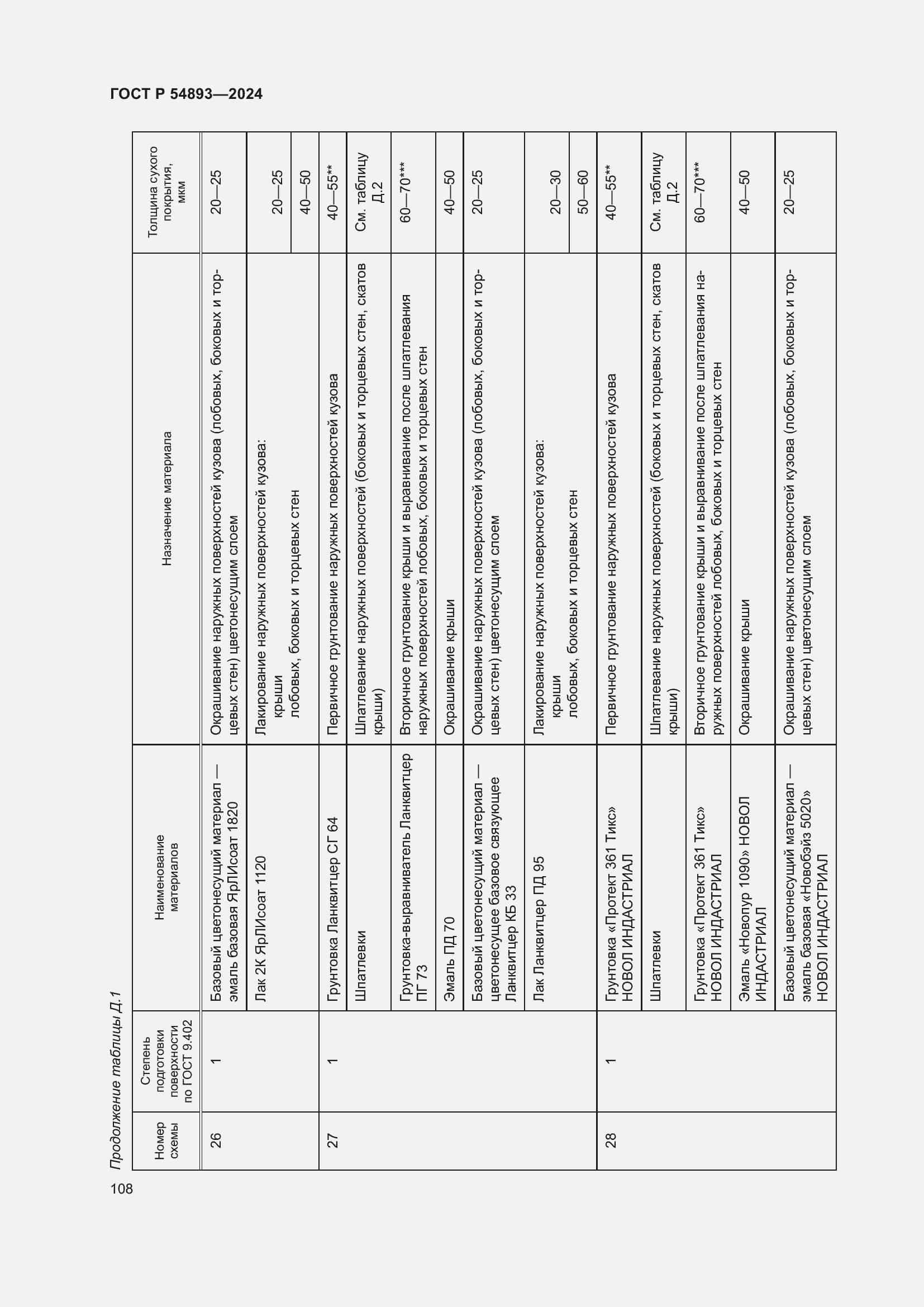 Страница 112 ГОСТ Р 54893-2024
