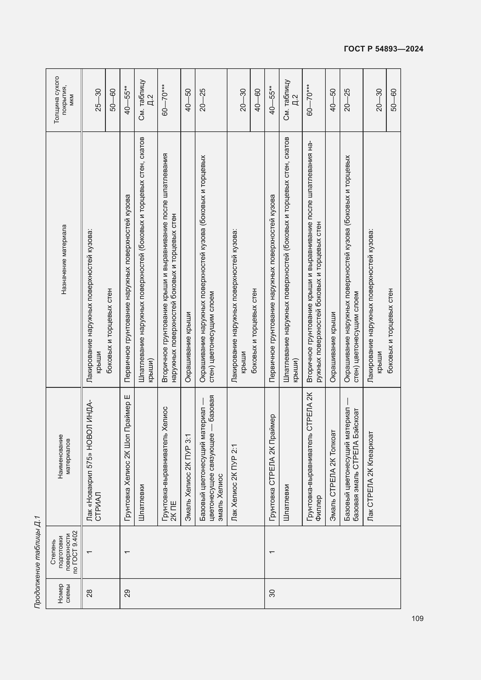 Страница 113 ГОСТ Р 54893-2024