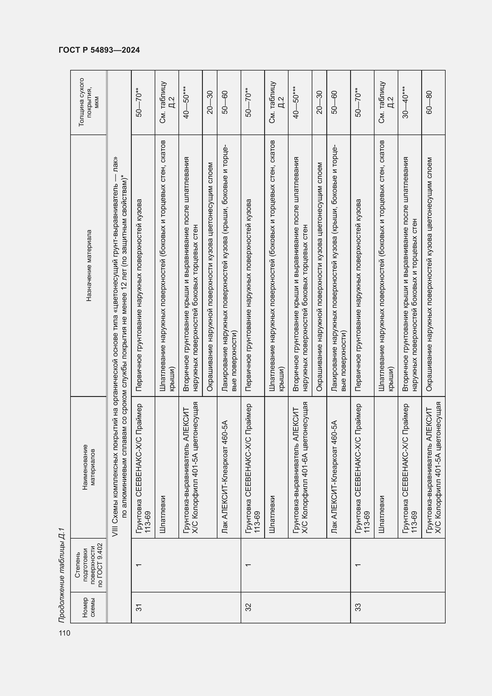 Страница 114 ГОСТ Р 54893-2024