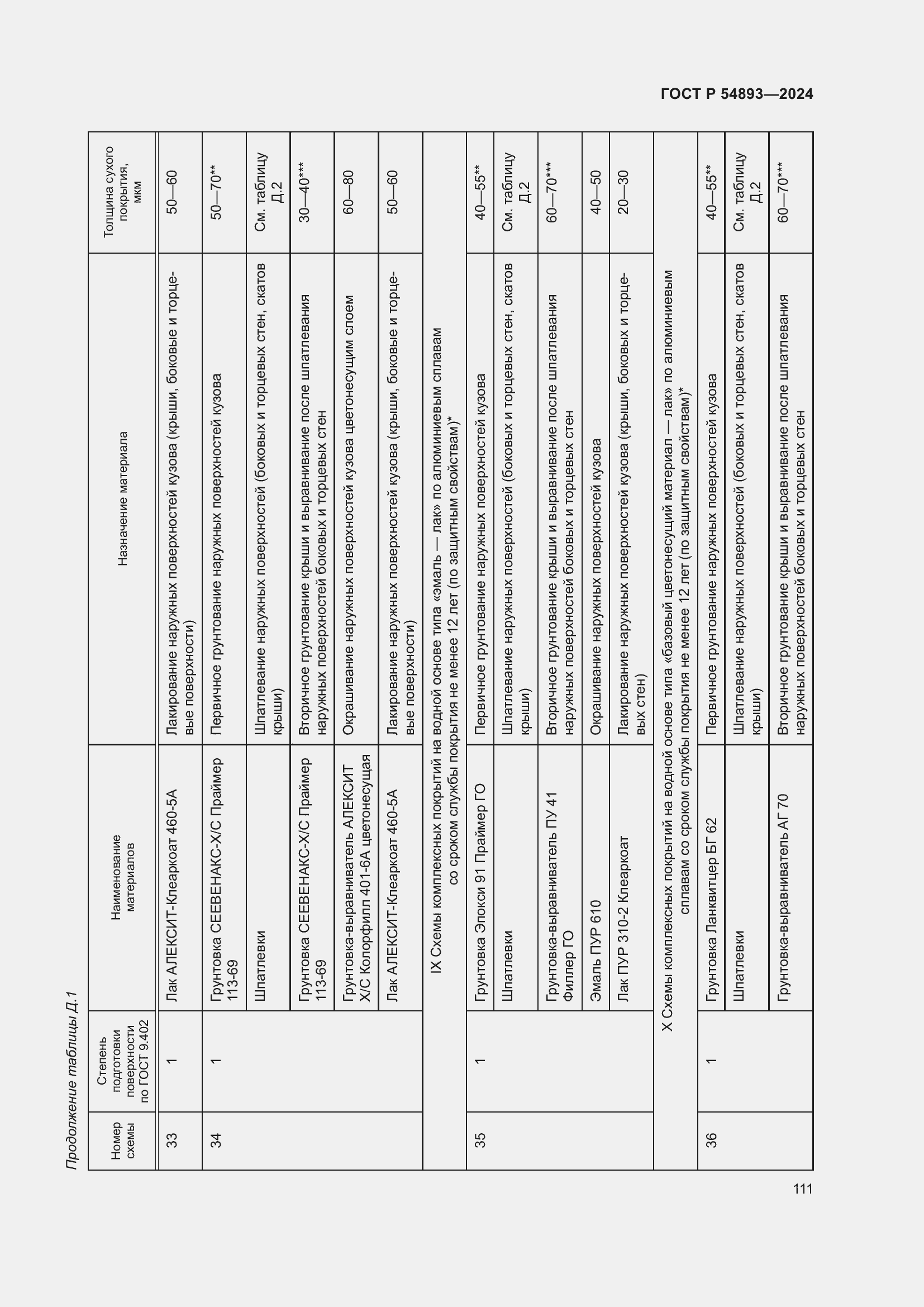 Страница 115 ГОСТ Р 54893-2024