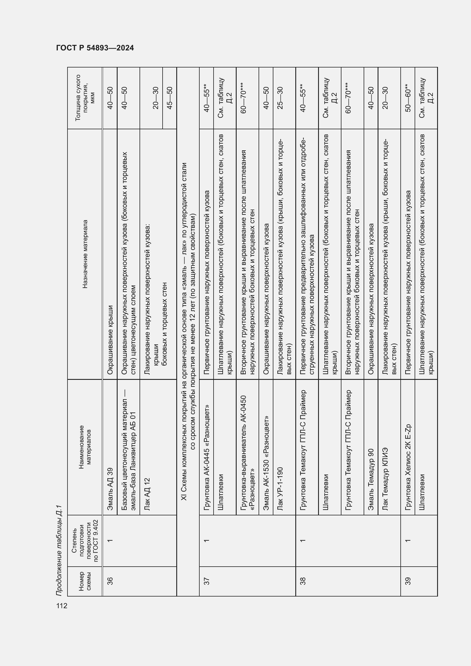Страница 116 ГОСТ Р 54893-2024