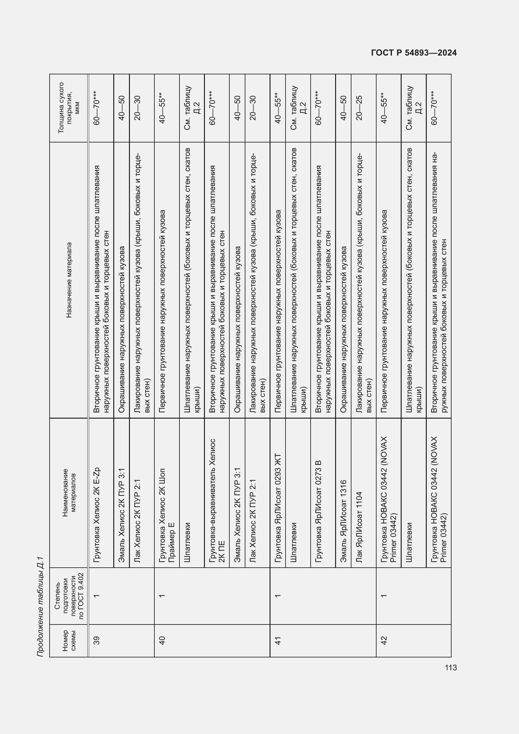 Страница 117 ГОСТ Р 54893-2024
