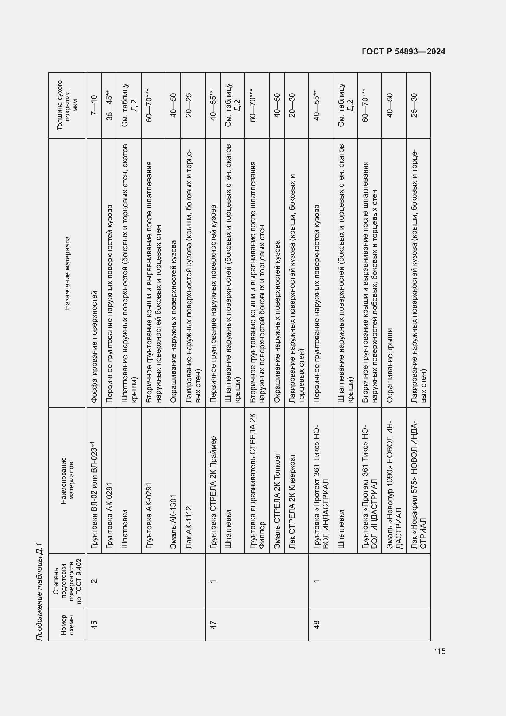 Страница 119 ГОСТ Р 54893-2024
