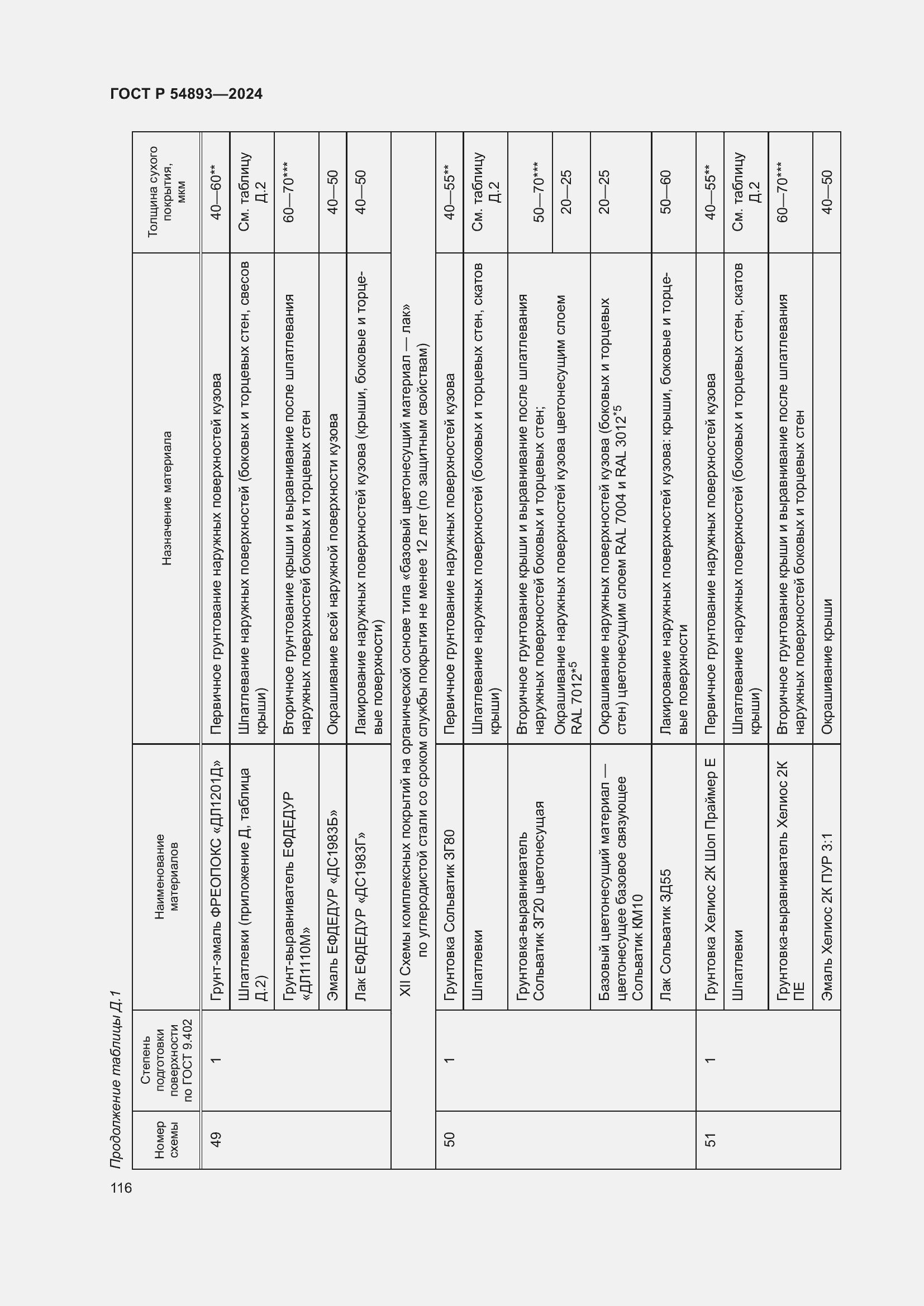 Страница 120 ГОСТ Р 54893-2024