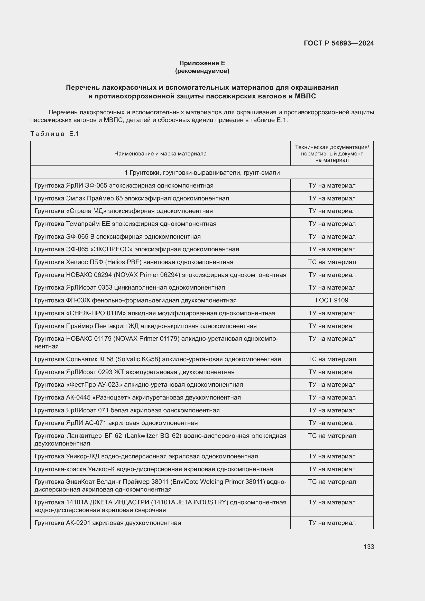 Страница 137 ГОСТ Р 54893-2024