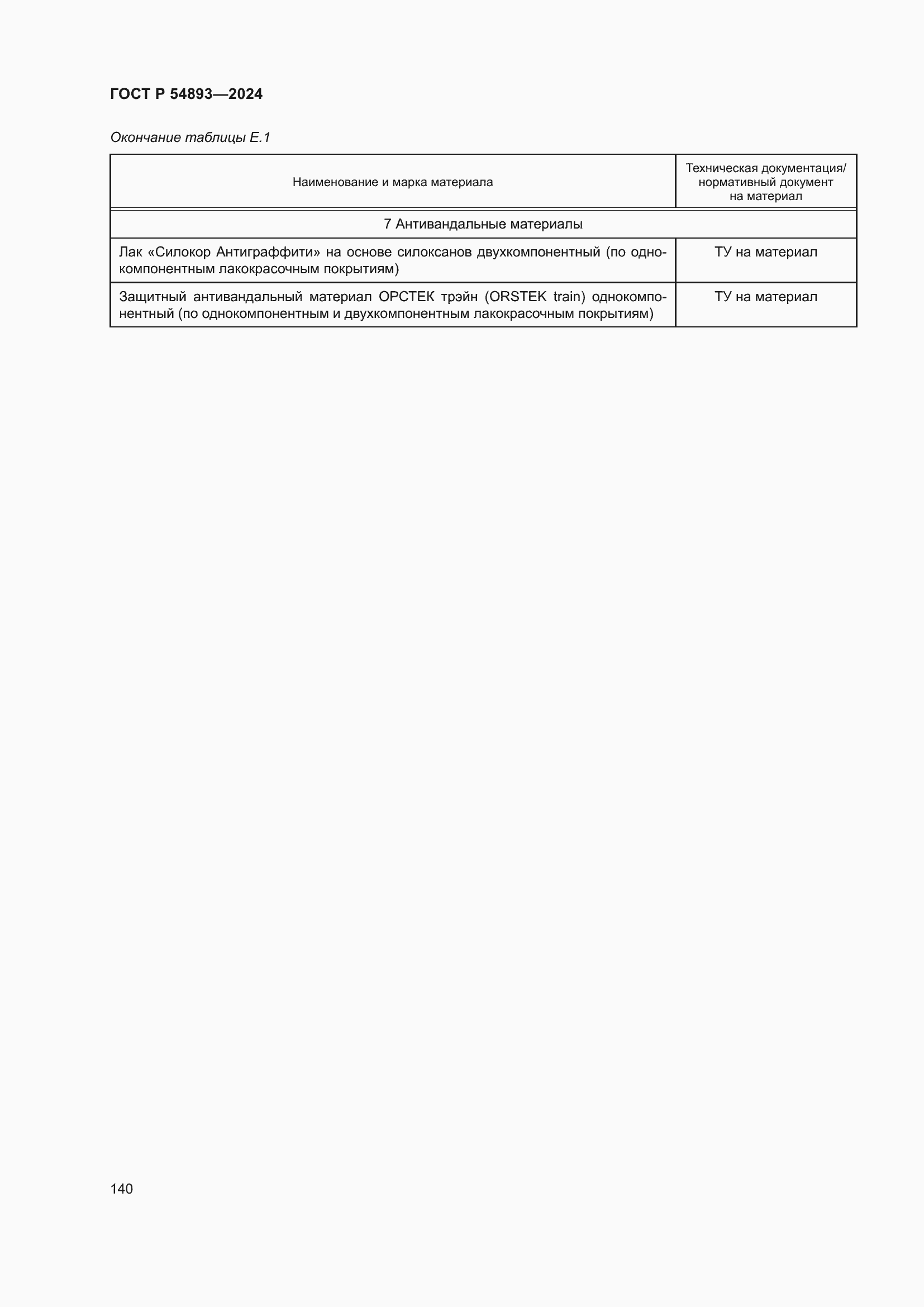 Страница 144 ГОСТ Р 54893-2024