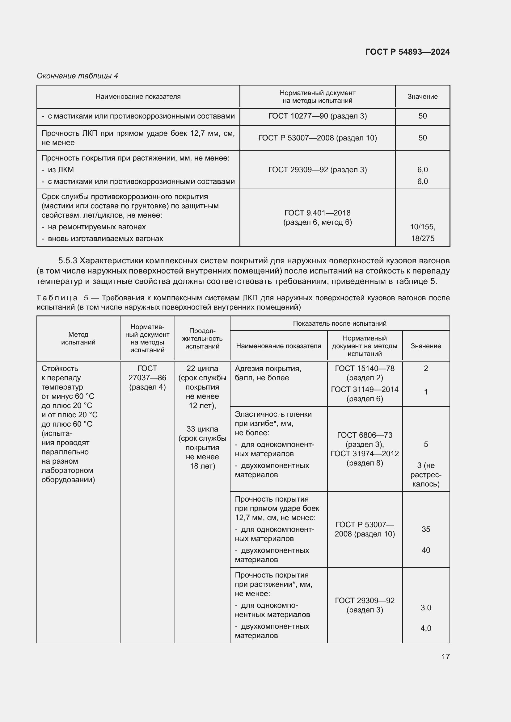 Страница 21 ГОСТ Р 54893-2024