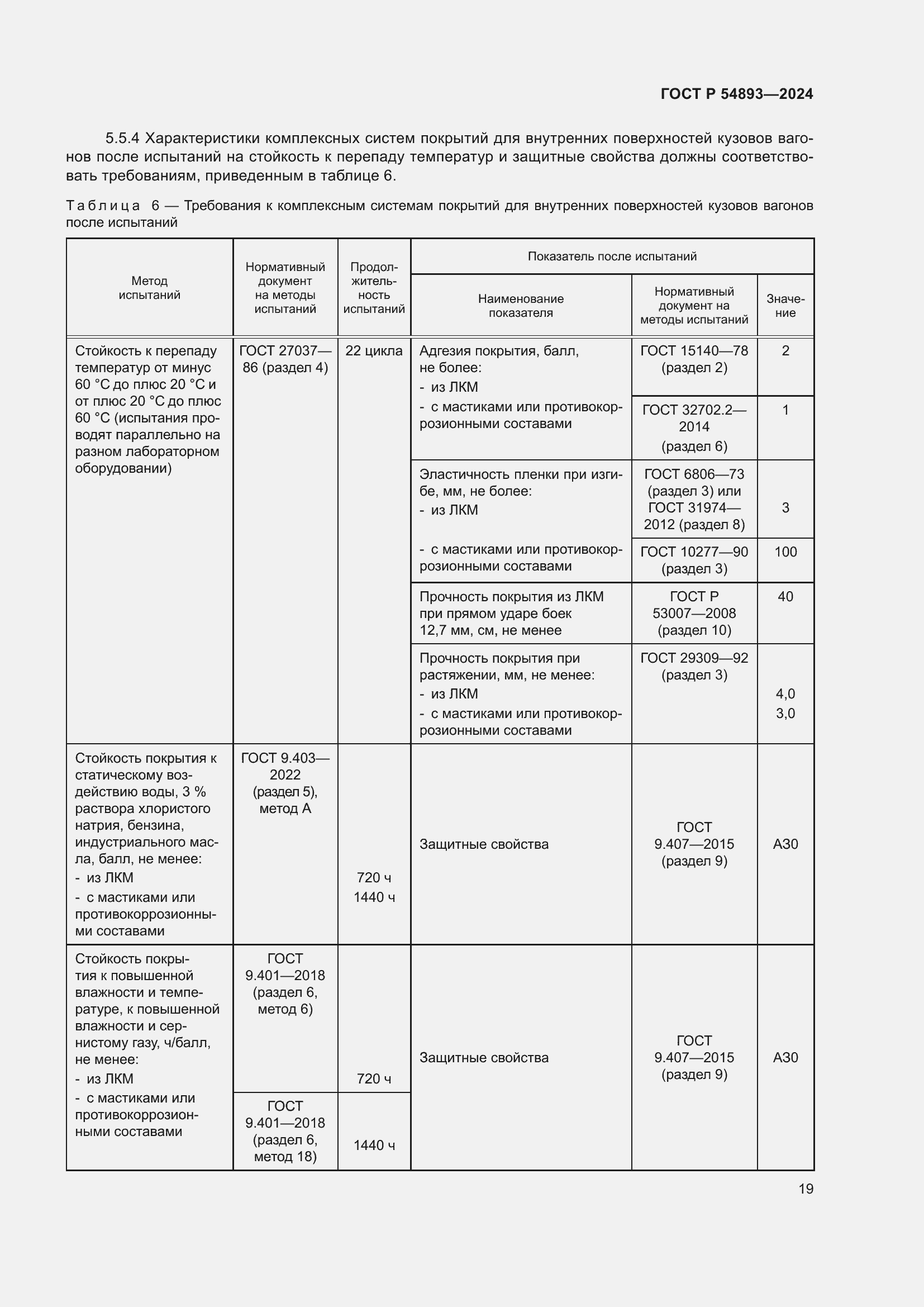 Страница 23 ГОСТ Р 54893-2024