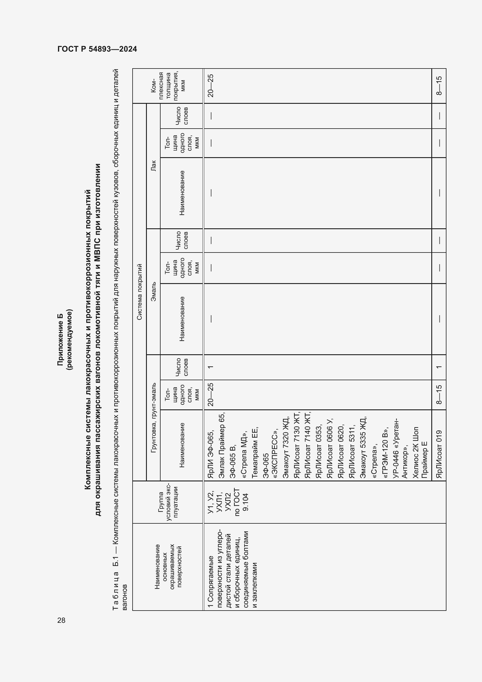 Страница 32 ГОСТ Р 54893-2024