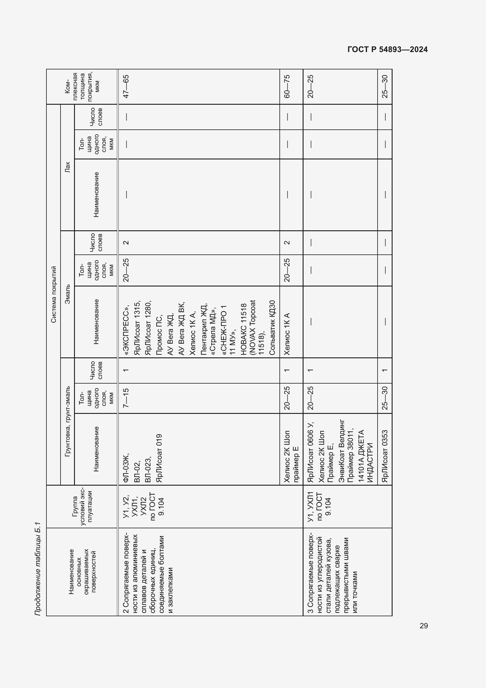 Страница 33 ГОСТ Р 54893-2024