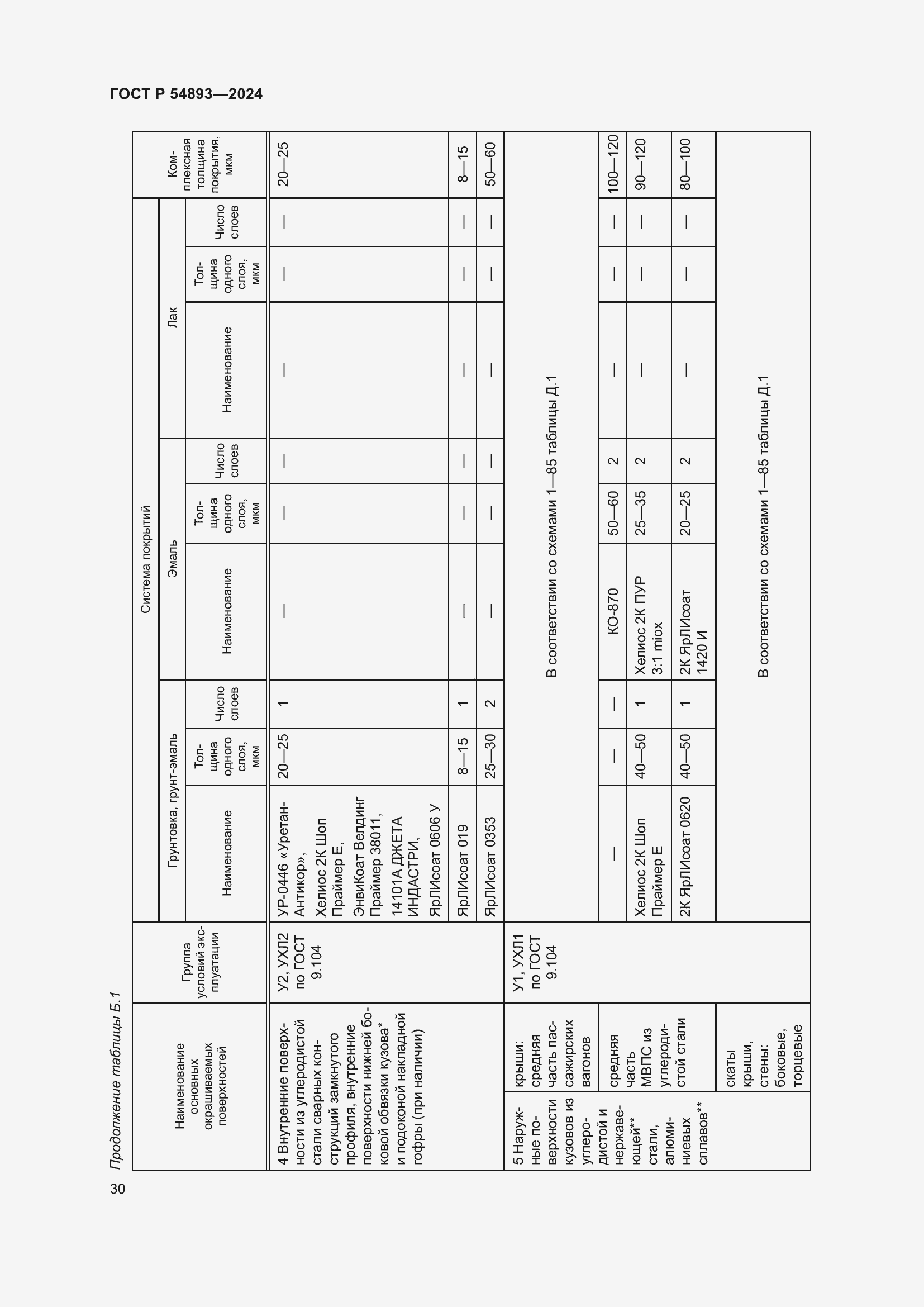 Страница 34 ГОСТ Р 54893-2024