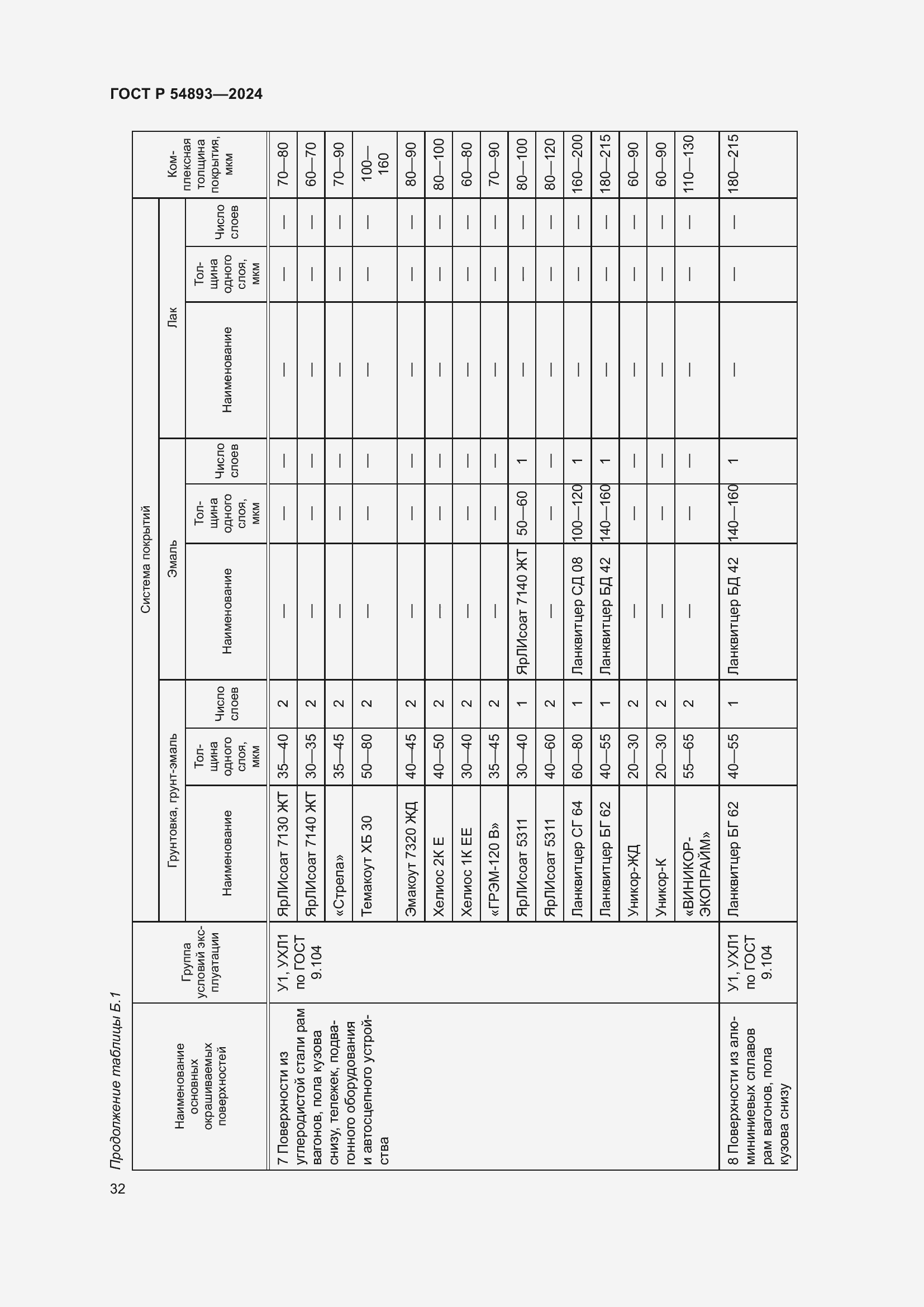 Страница 36 ГОСТ Р 54893-2024