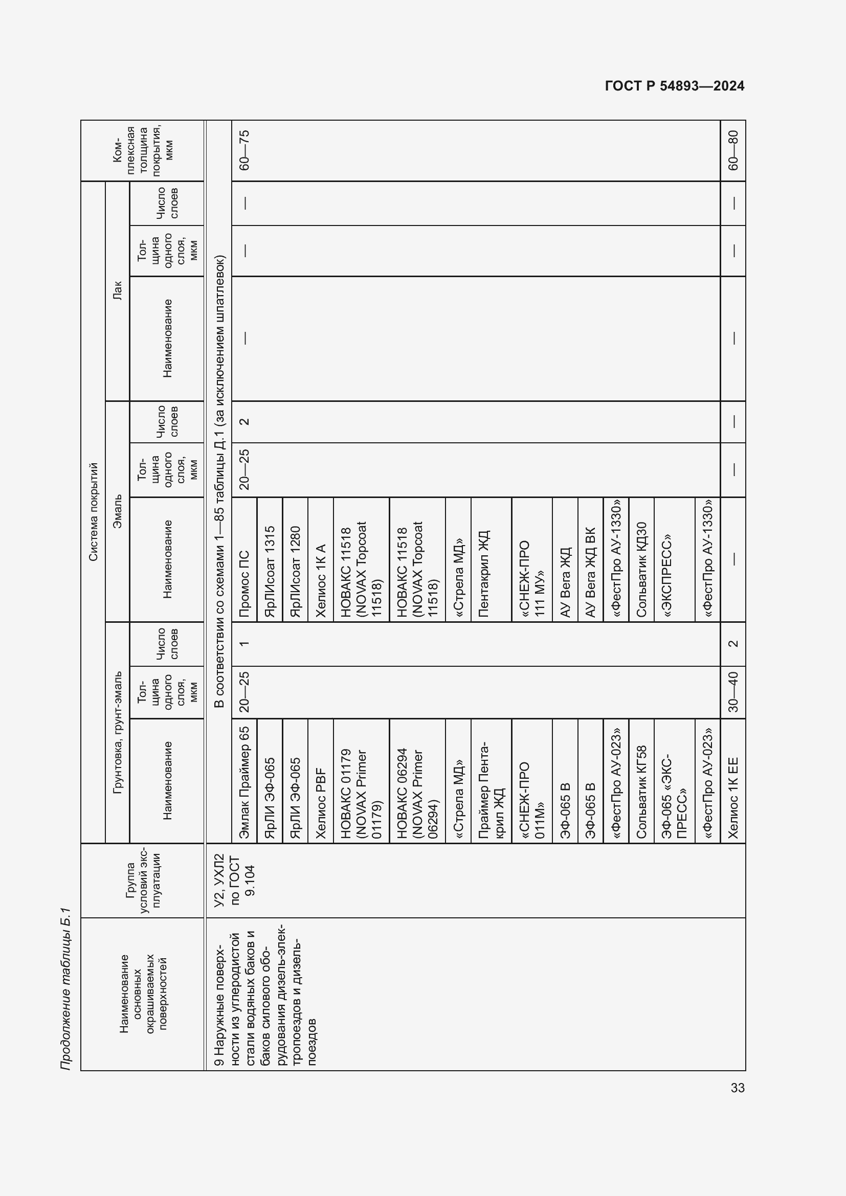 Страница 37 ГОСТ Р 54893-2024