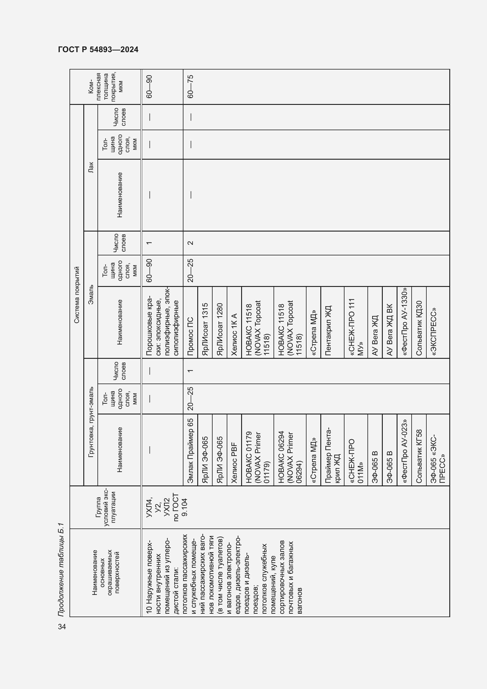 Страница 38 ГОСТ Р 54893-2024