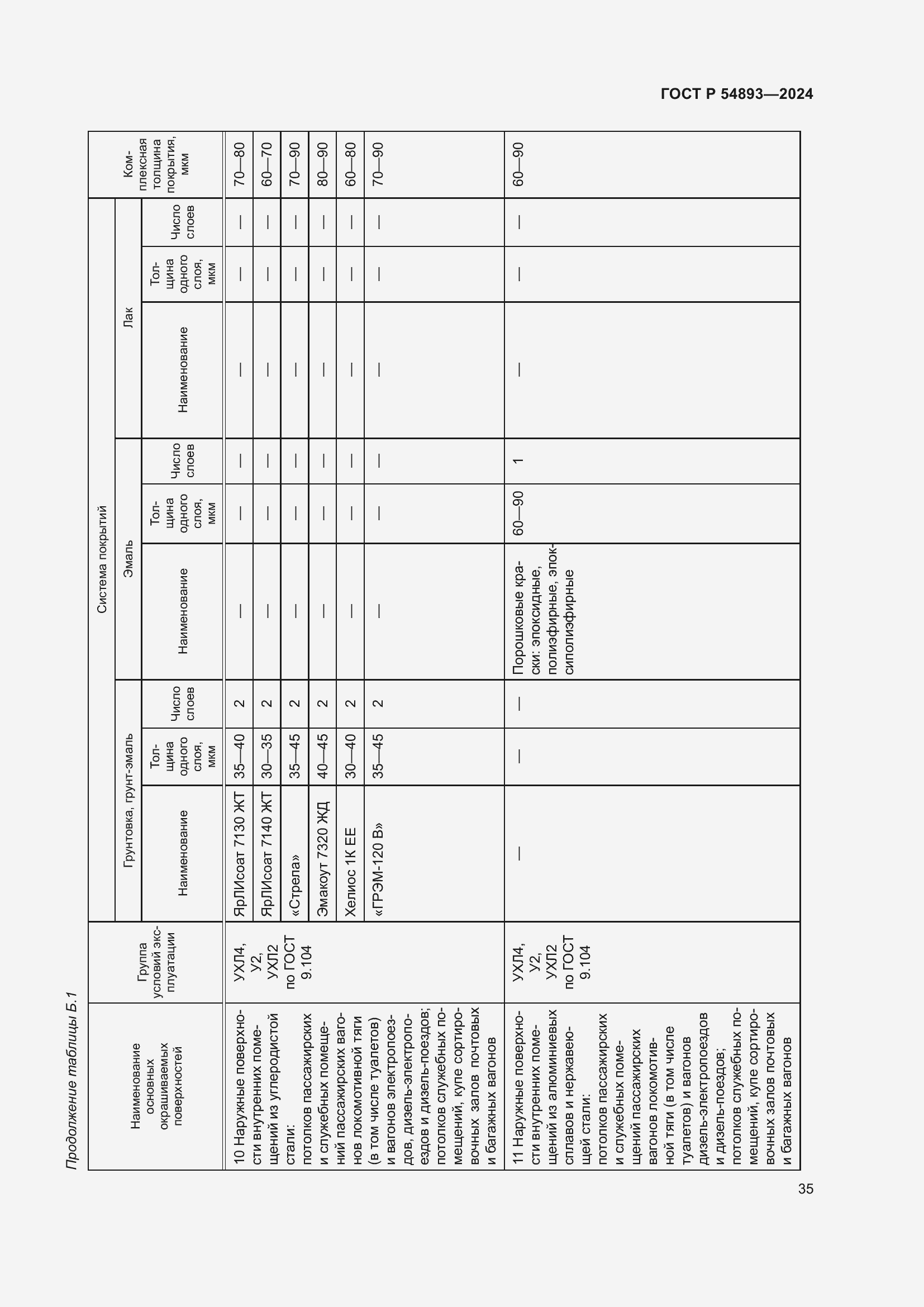Страница 39 ГОСТ Р 54893-2024