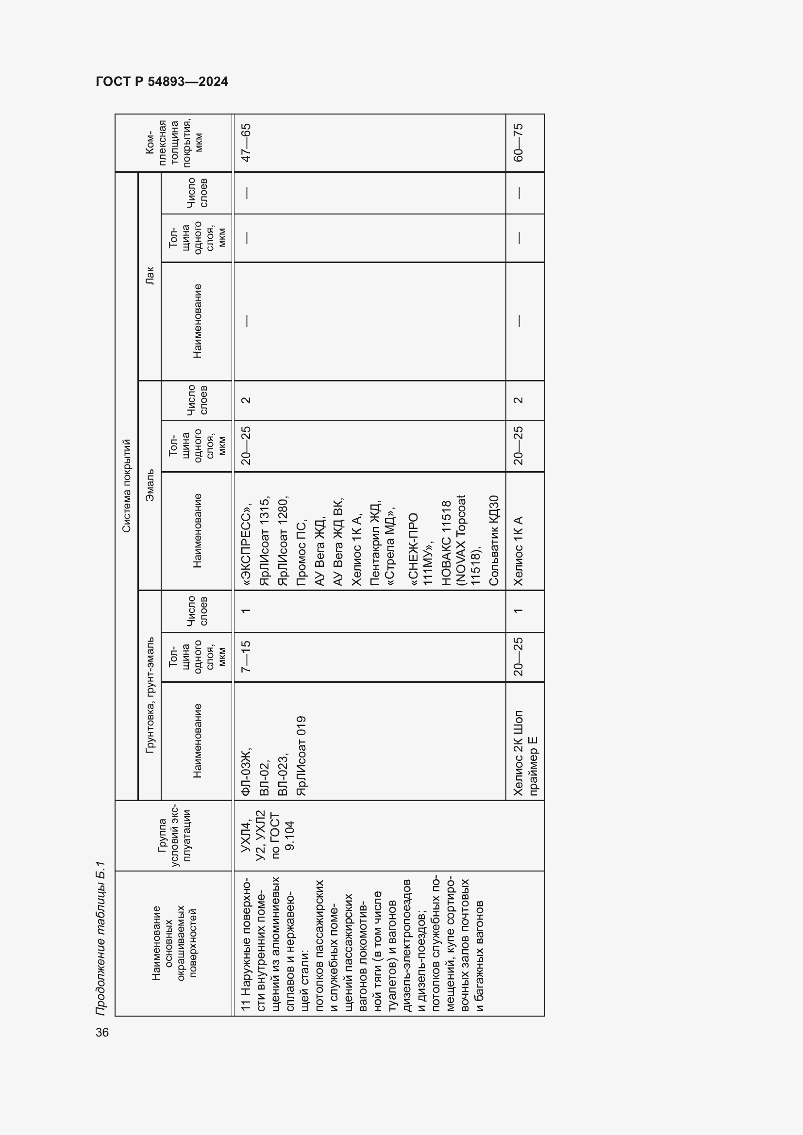 Страница 40 ГОСТ Р 54893-2024