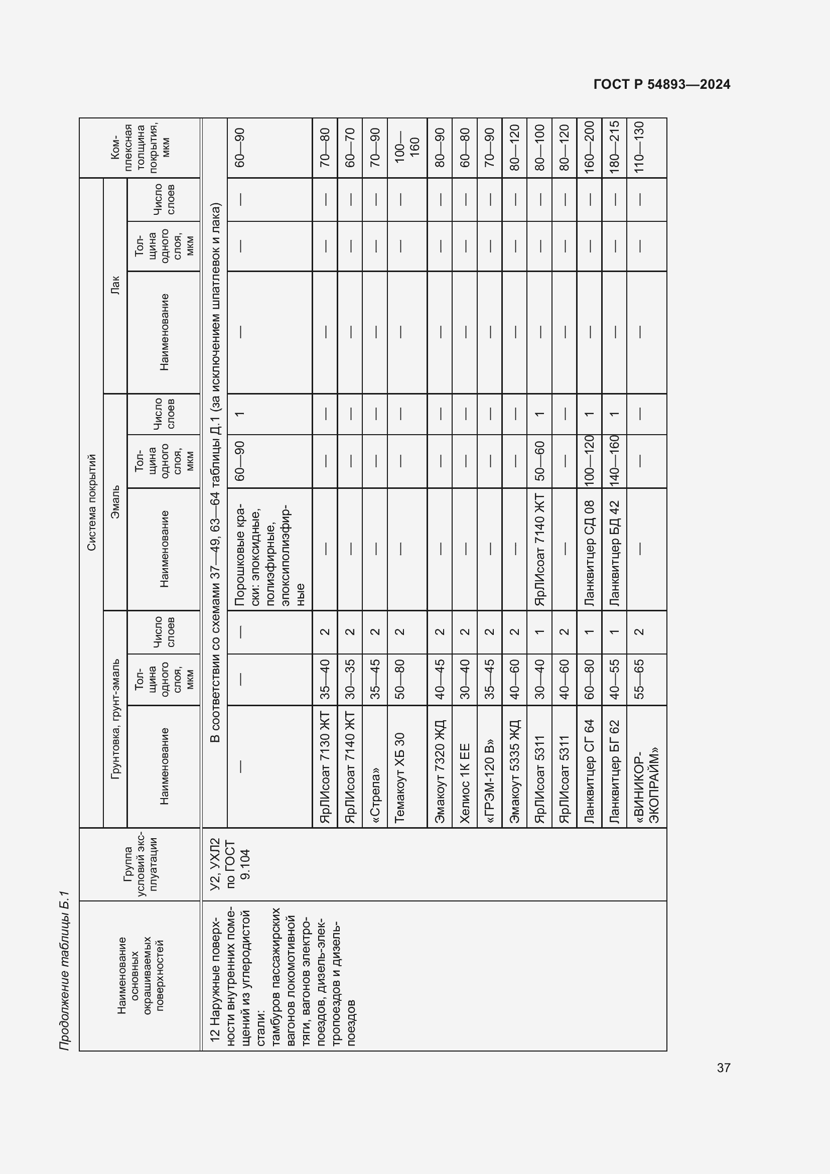 Страница 41 ГОСТ Р 54893-2024