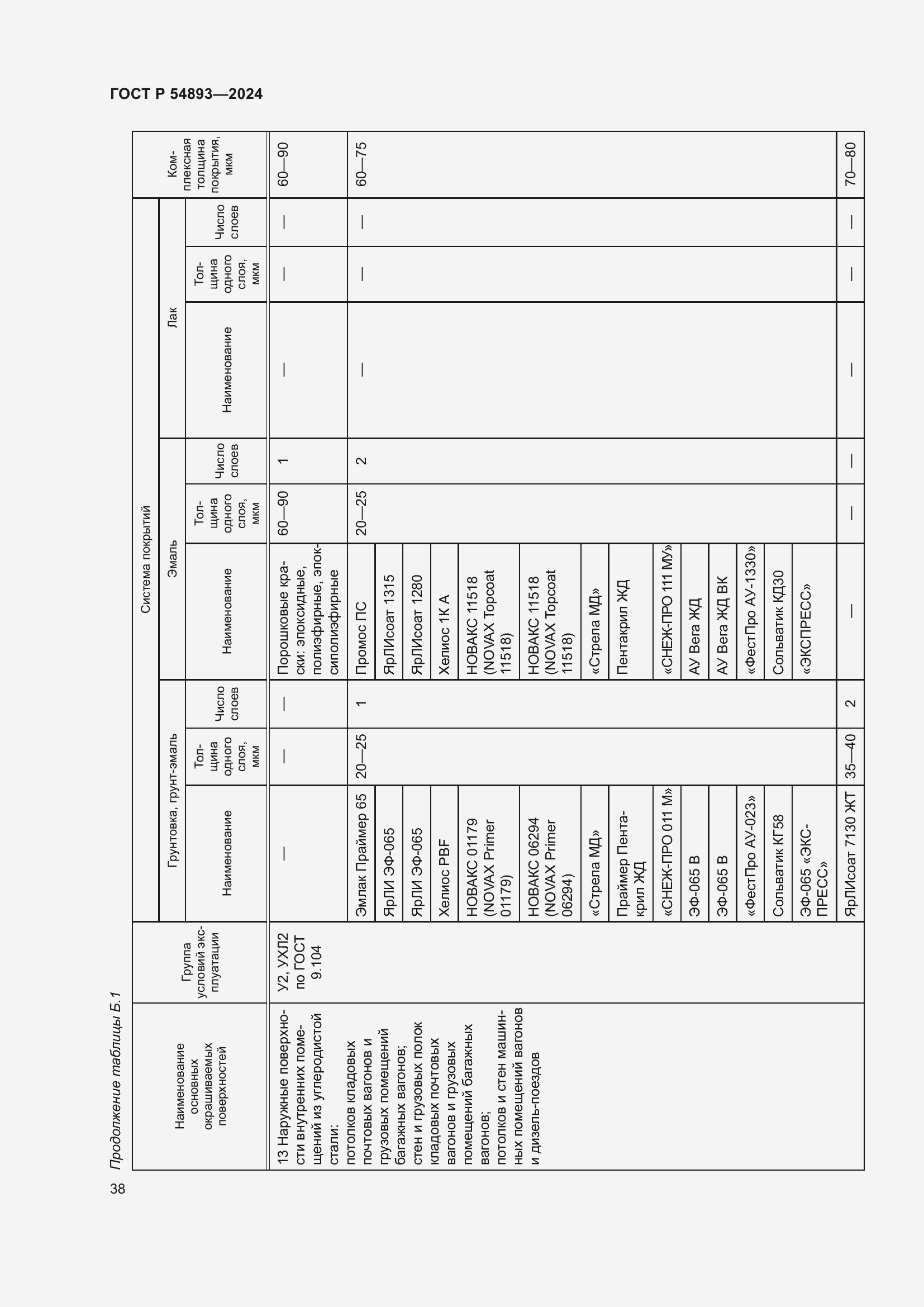 Страница 42 ГОСТ Р 54893-2024