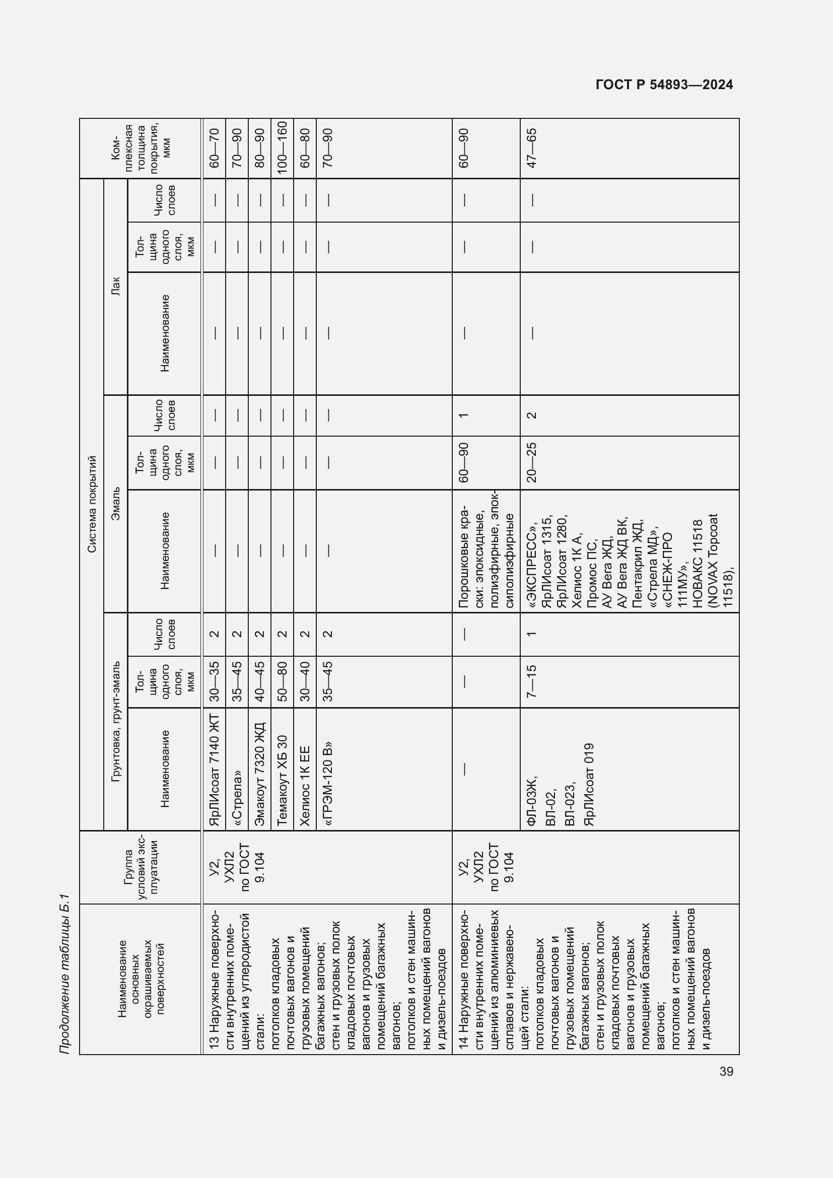 Страница 43 ГОСТ Р 54893-2024
