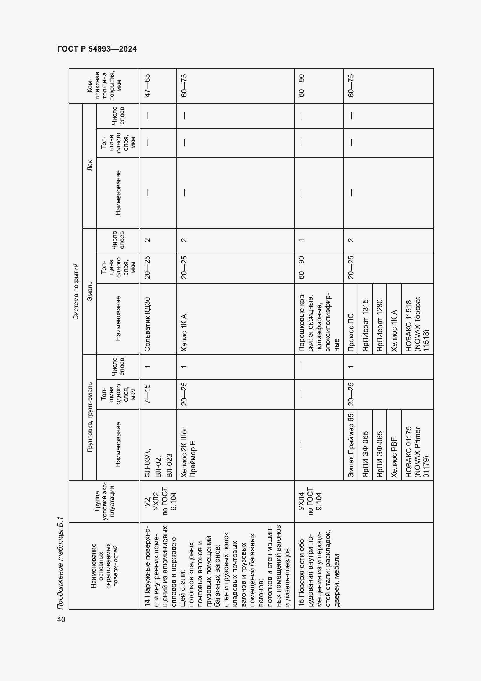 Страница 44 ГОСТ Р 54893-2024