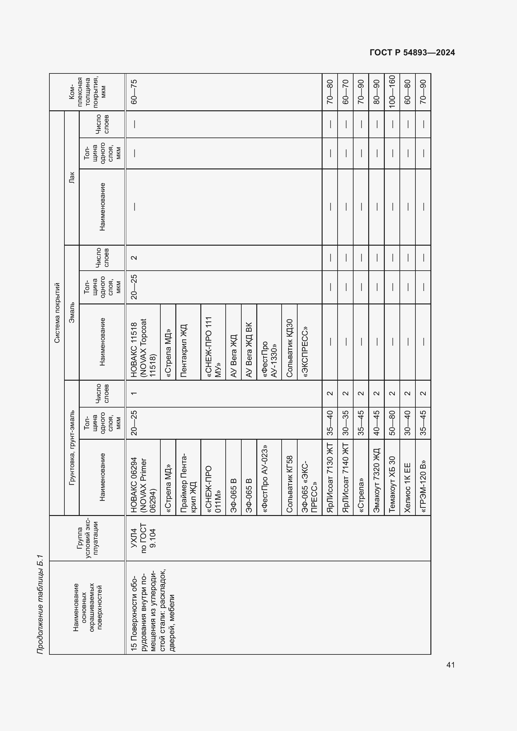 Страница 45 ГОСТ Р 54893-2024