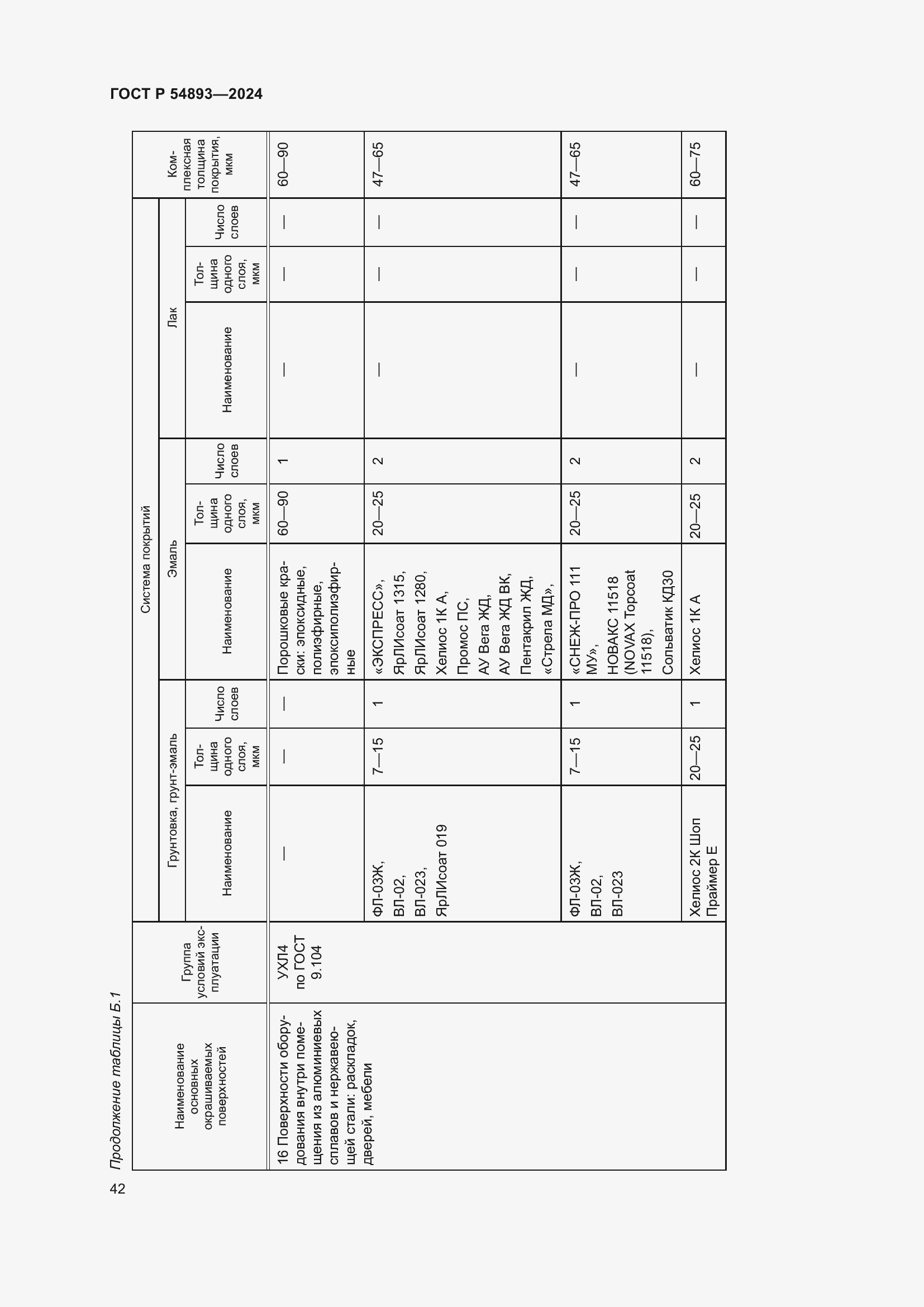 Страница 46 ГОСТ Р 54893-2024