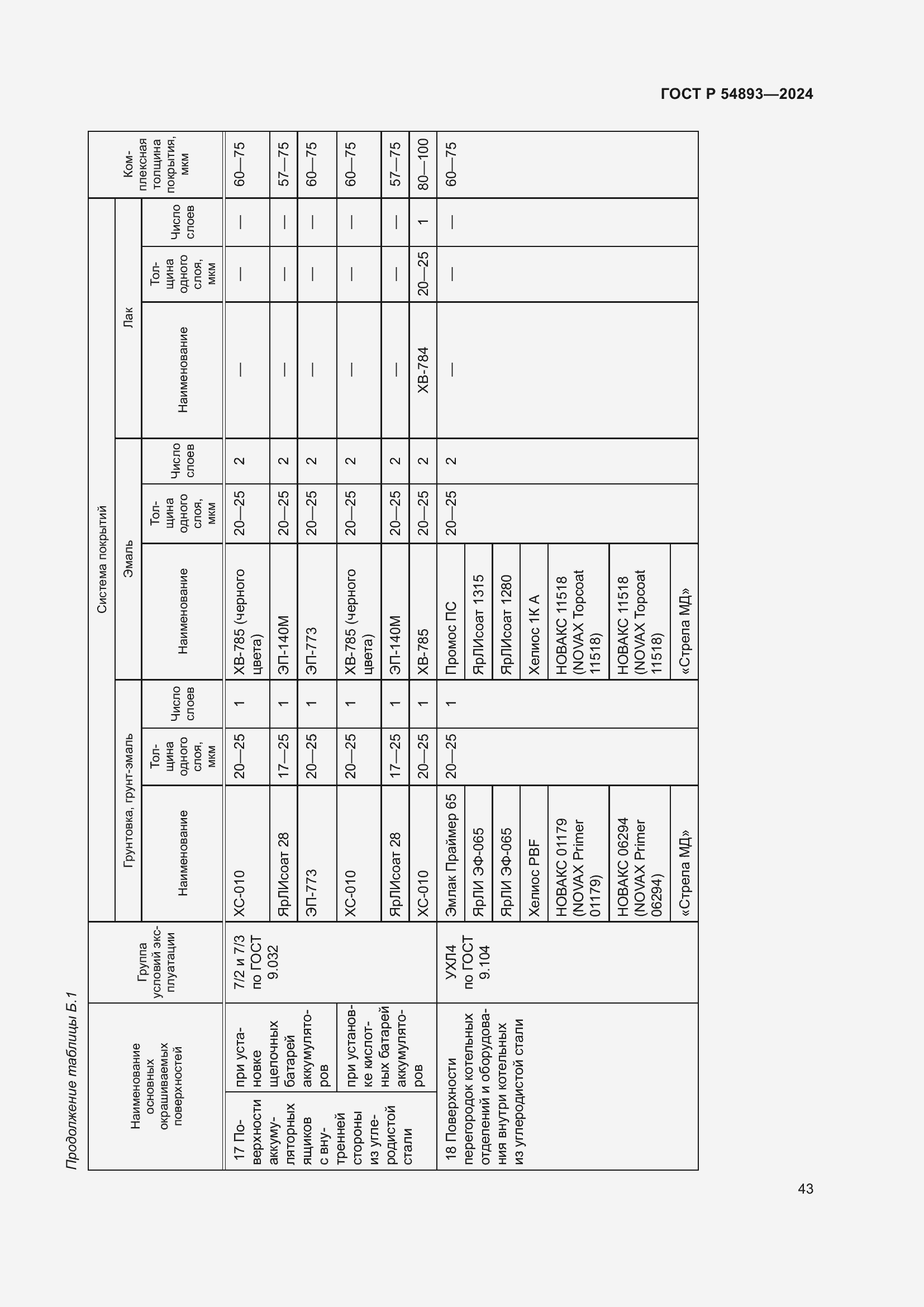 Страница 47 ГОСТ Р 54893-2024