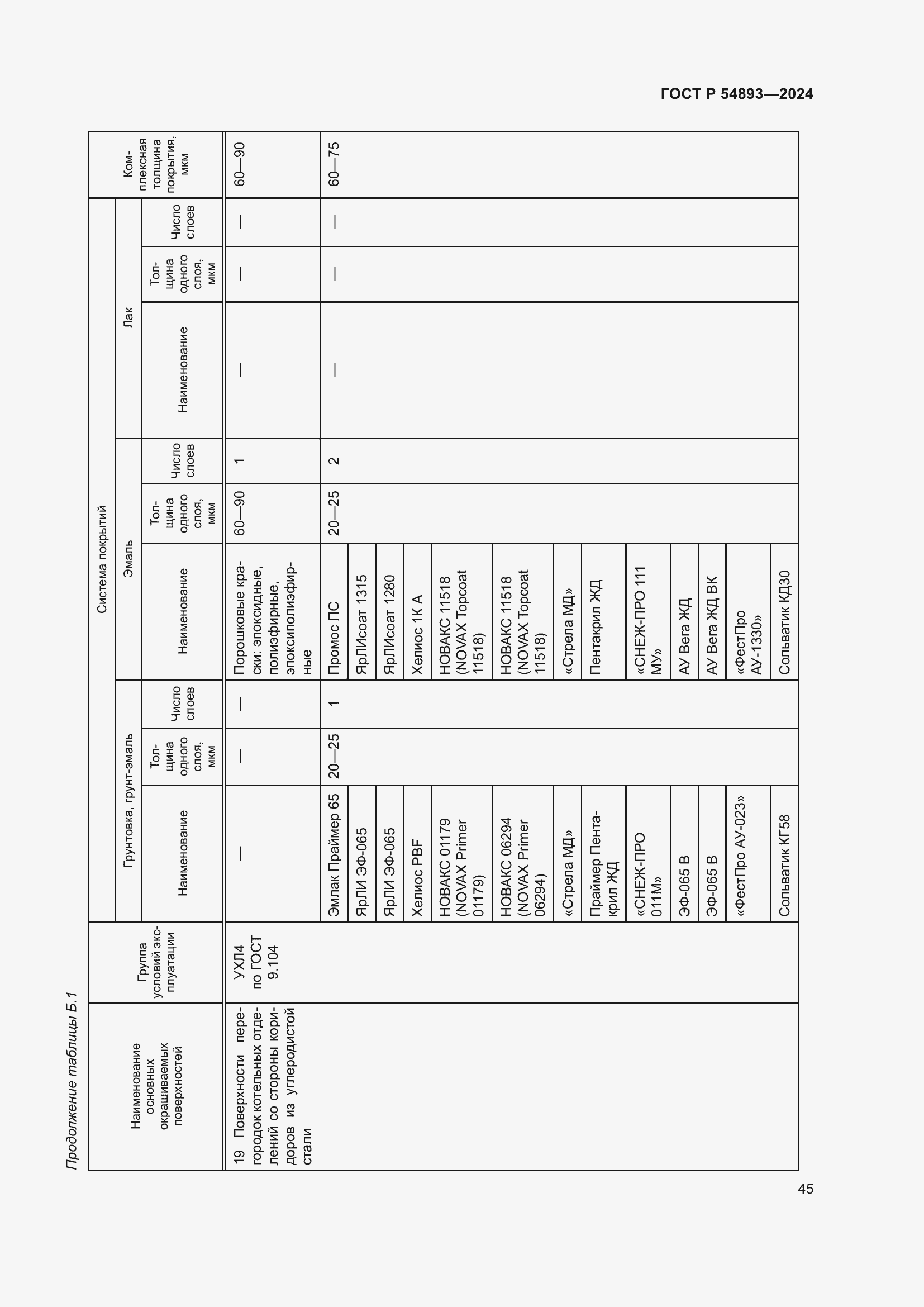 Страница 49 ГОСТ Р 54893-2024