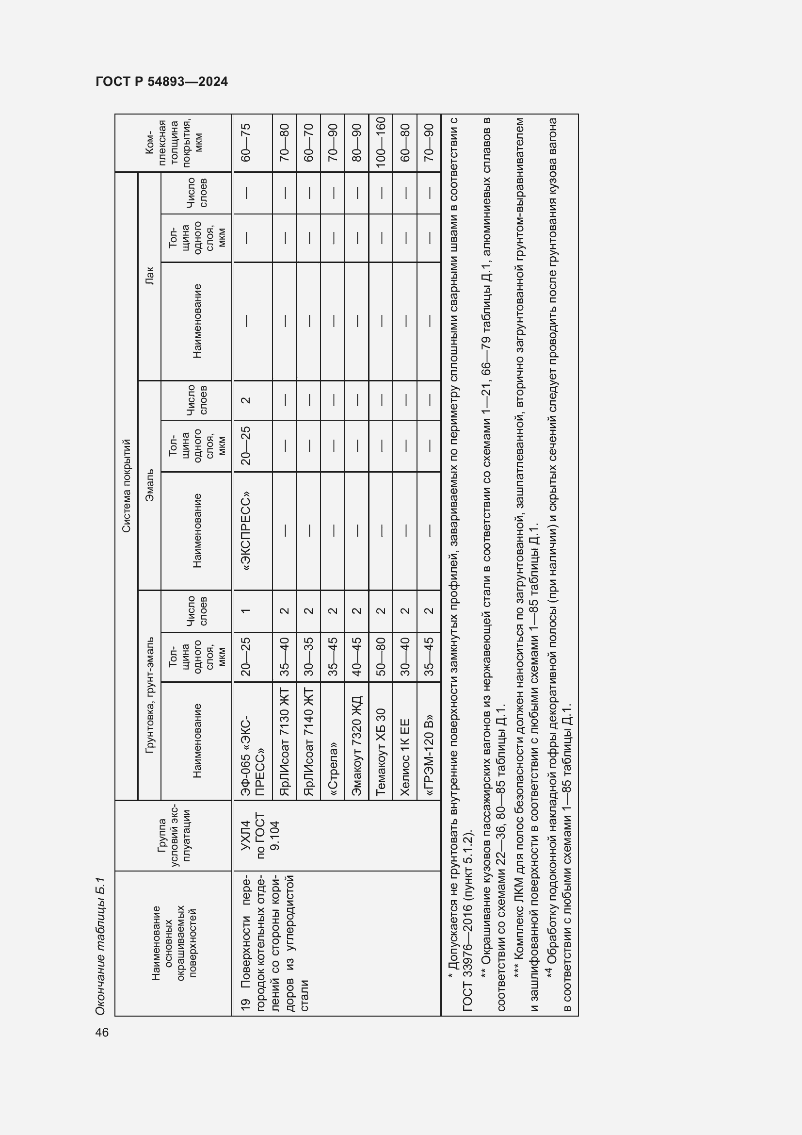 Страница 50 ГОСТ Р 54893-2024