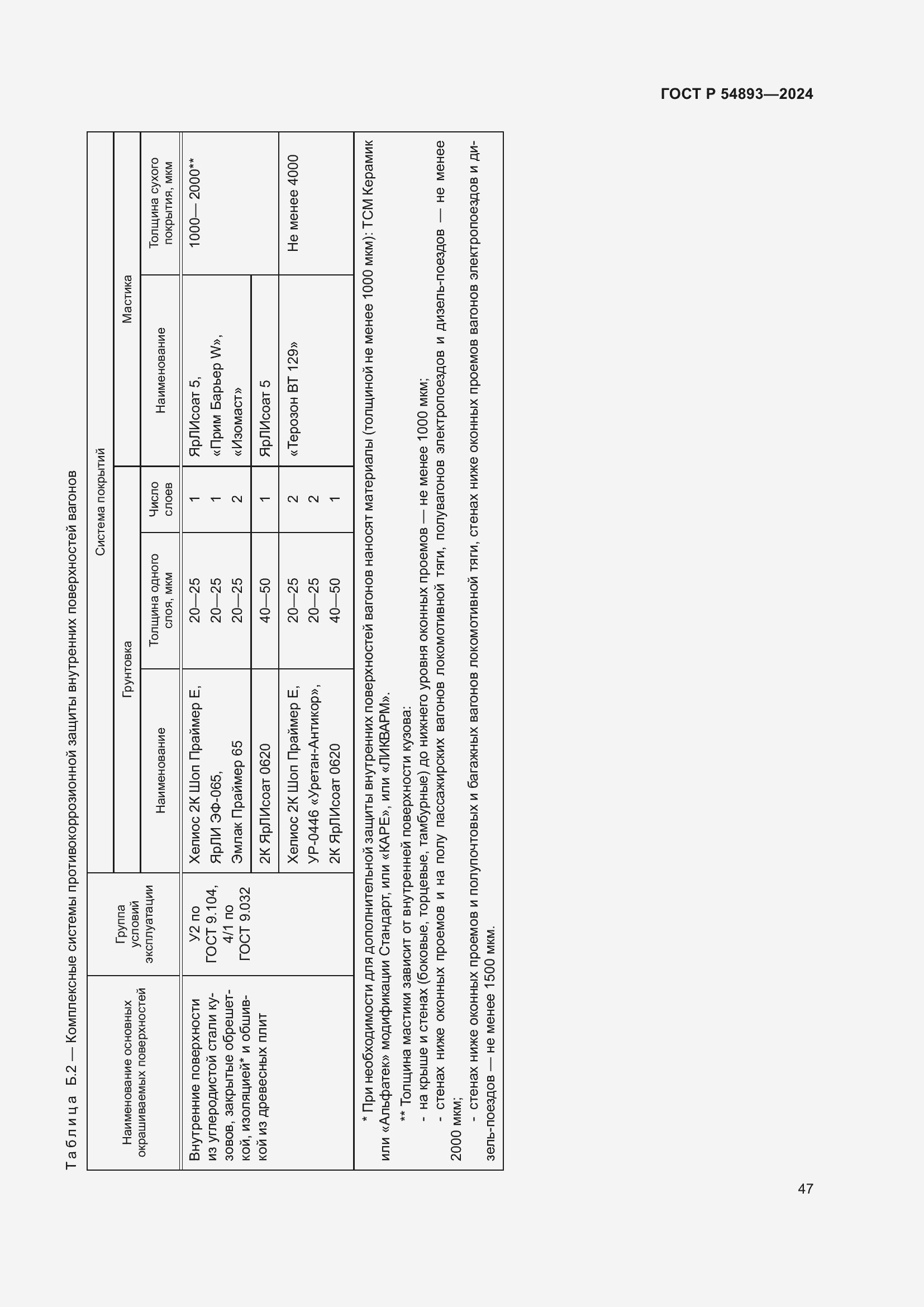 Страница 51 ГОСТ Р 54893-2024