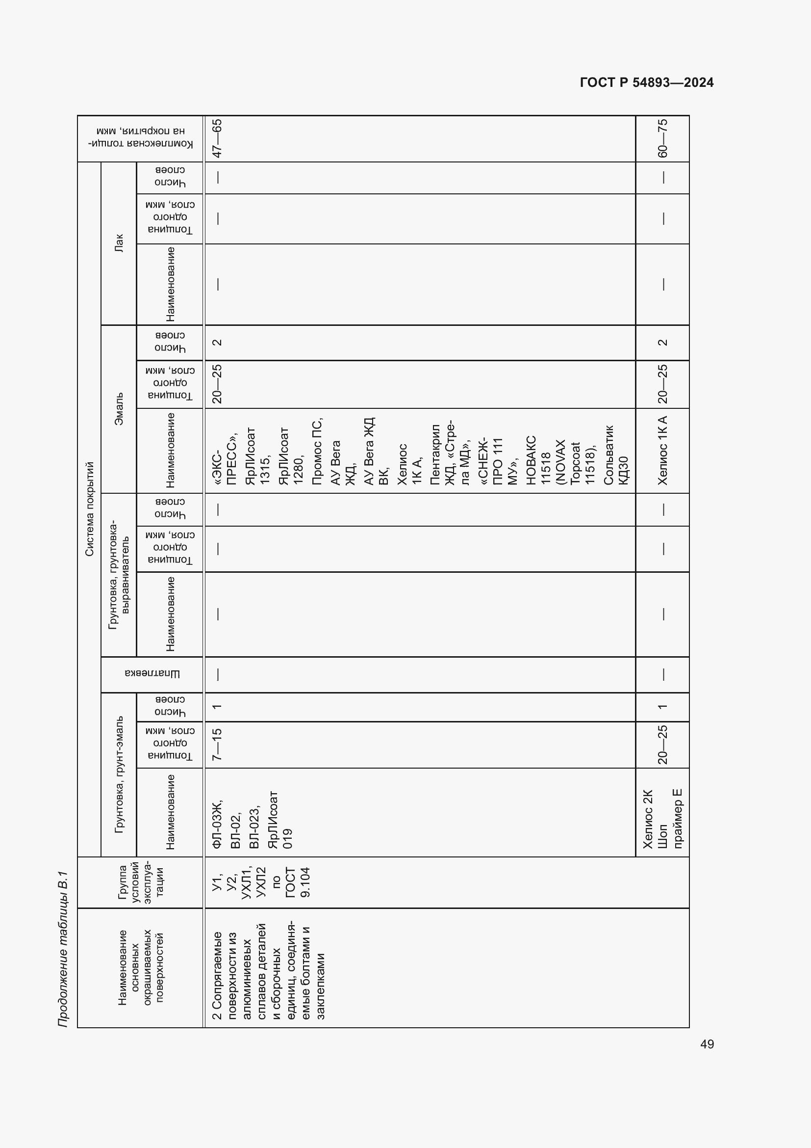 Страница 53 ГОСТ Р 54893-2024