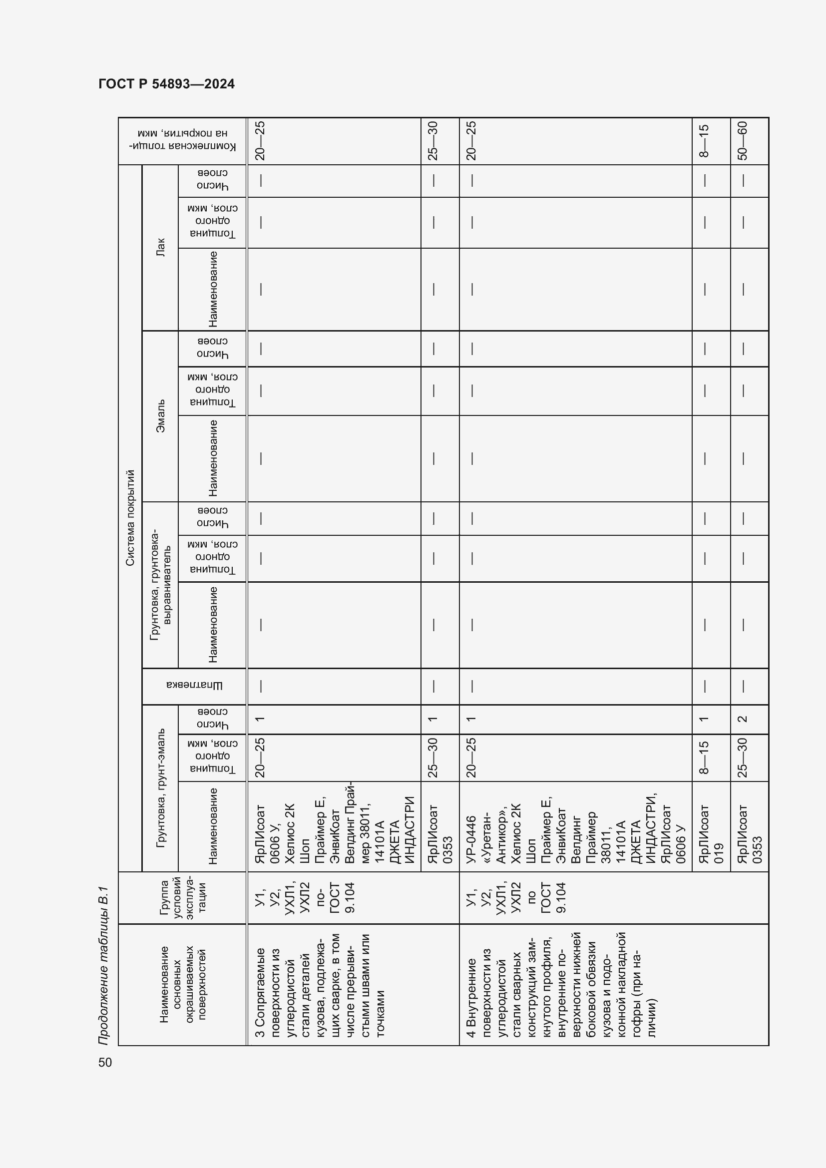 Страница 54 ГОСТ Р 54893-2024