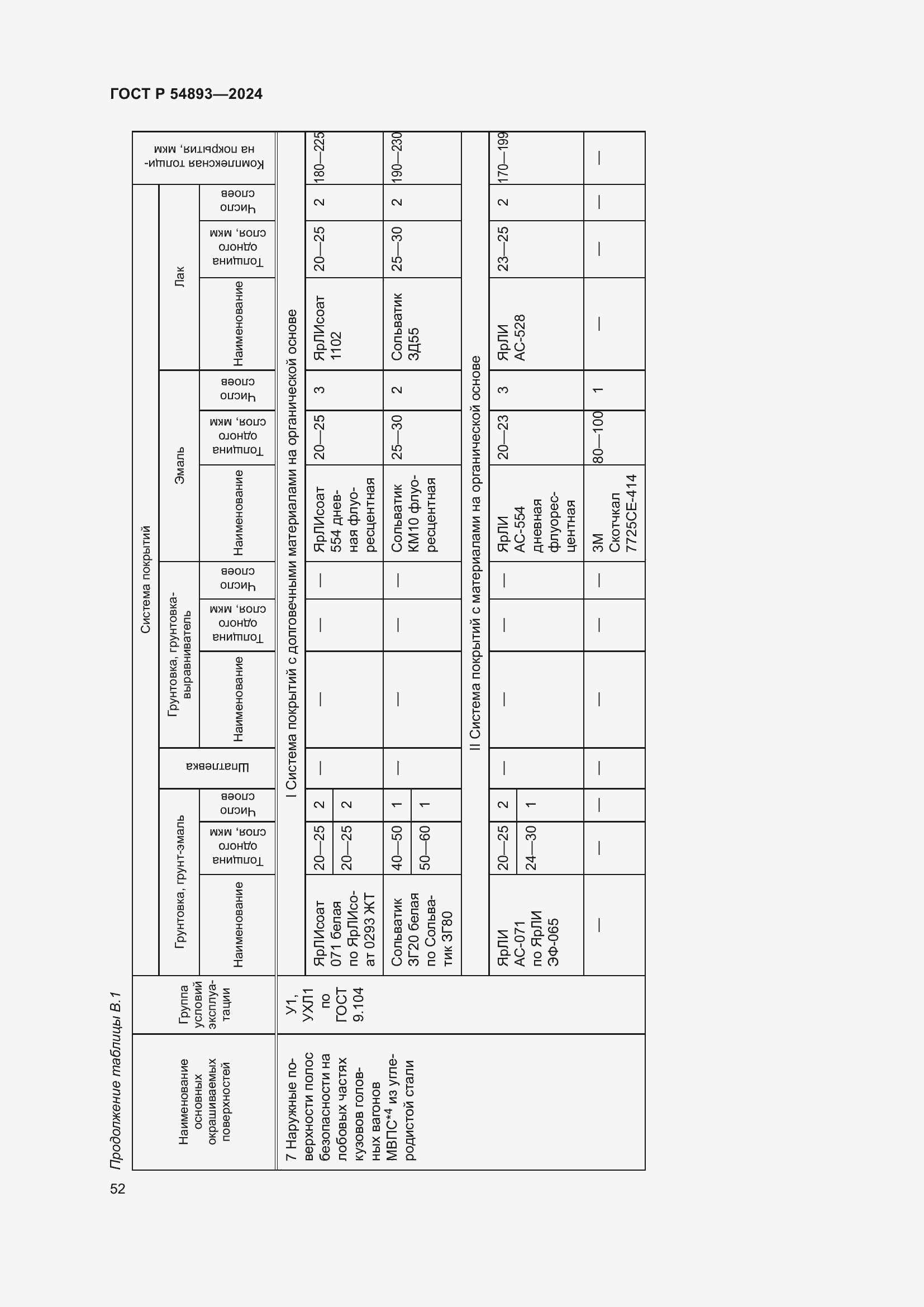Страница 56 ГОСТ Р 54893-2024