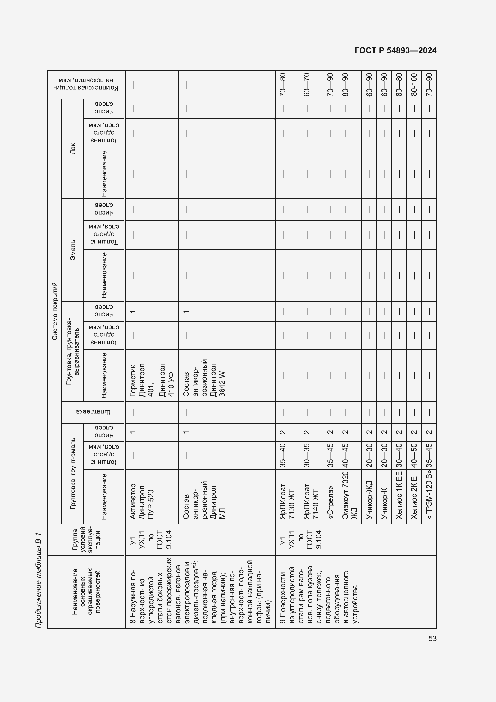 Страница 57 ГОСТ Р 54893-2024