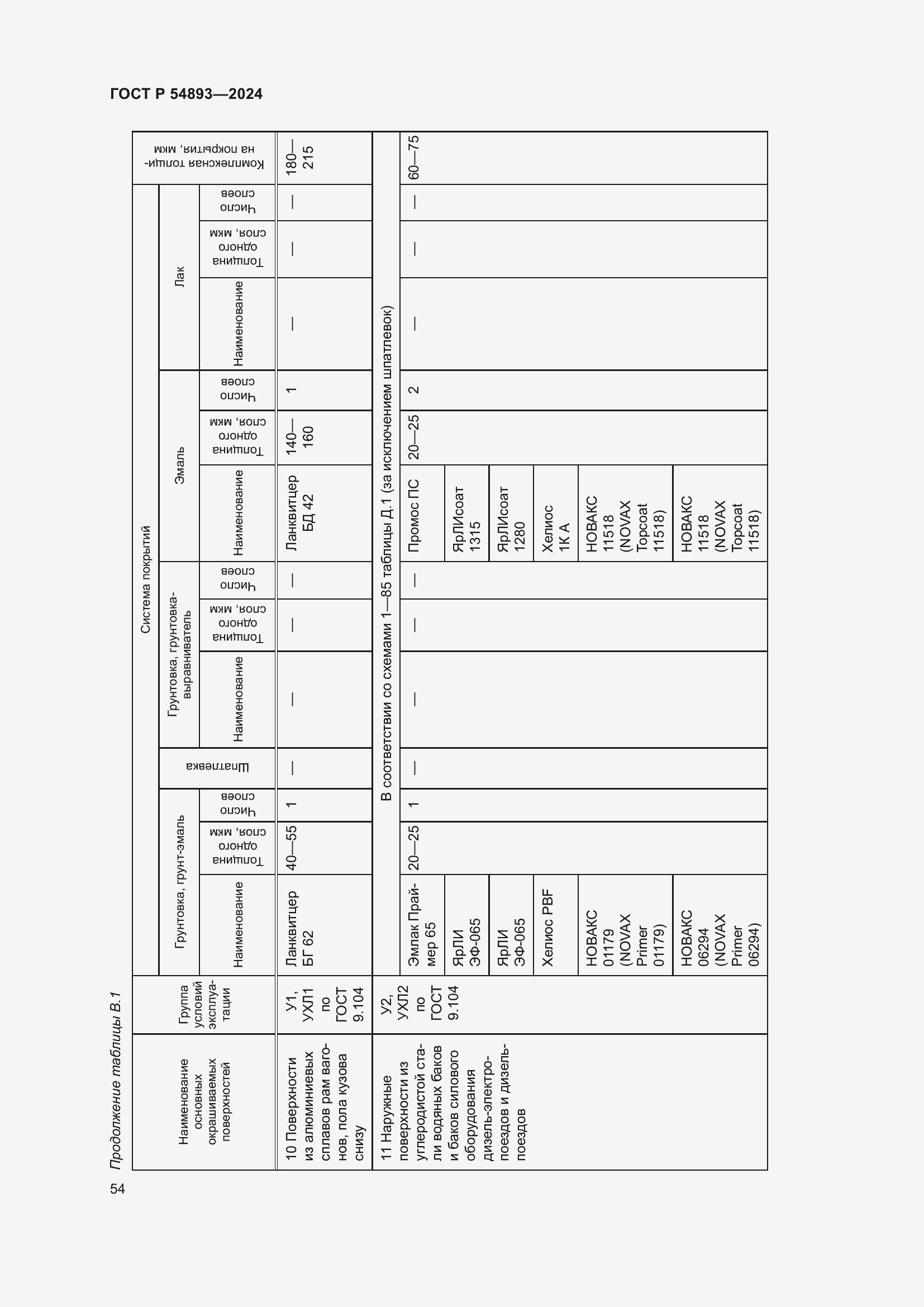 Страница 58 ГОСТ Р 54893-2024